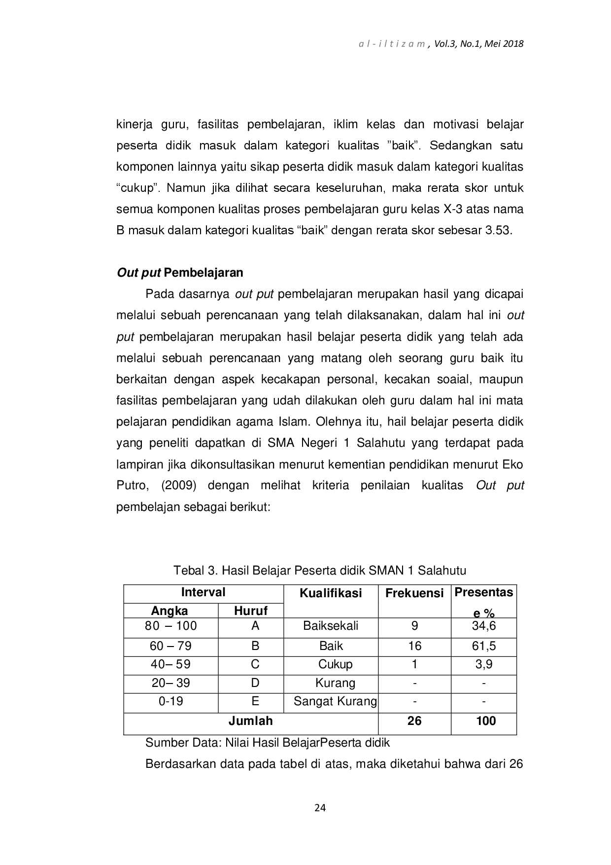 juris Evaluasi Implementasi Kurikulum 2013 Untuk Pembelajaran Pendidikan Agama Islam Pada Sma Di Kecamatan Salahutu Kabupaten Maluku Tengah