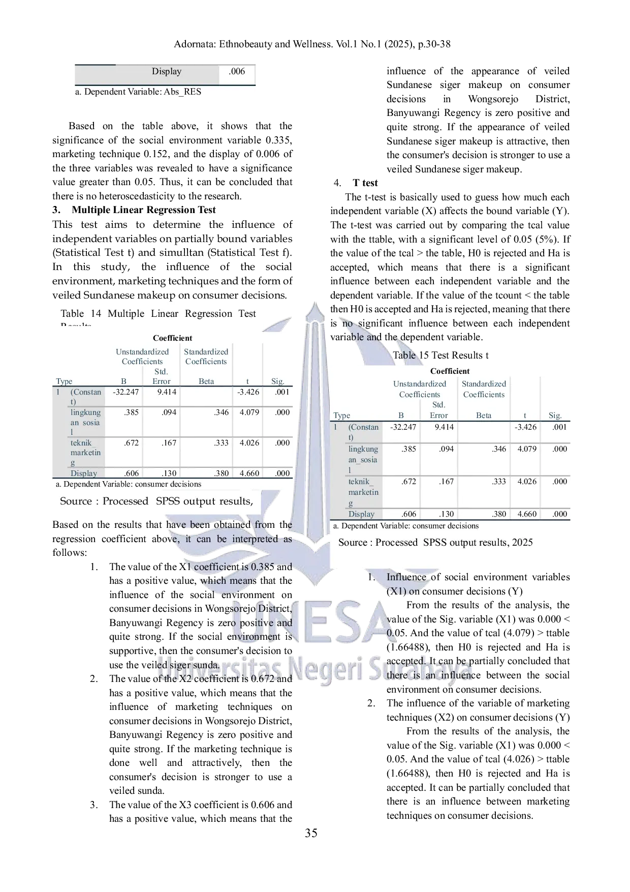 JURIS The Influence of The Social Environment Marketing Techniques and The Form of TRP Sunda Siger Veild on Consumer Decisions in Wongsorejo District