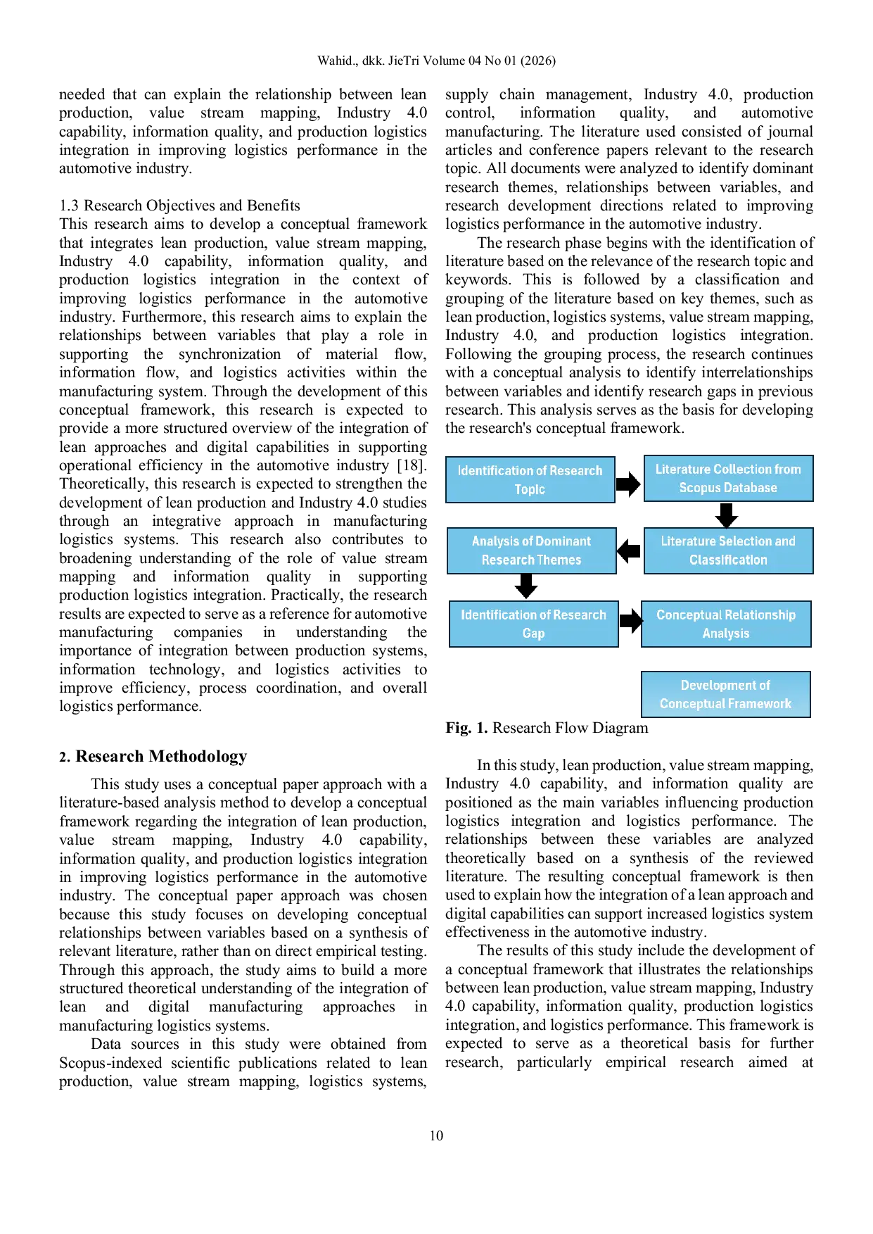 JURIS A Conceptual Framework Integrating Lean Production Value Stream Mapping and Industry 4 0 for Logistics Performance Improvement in the Automotive Industry