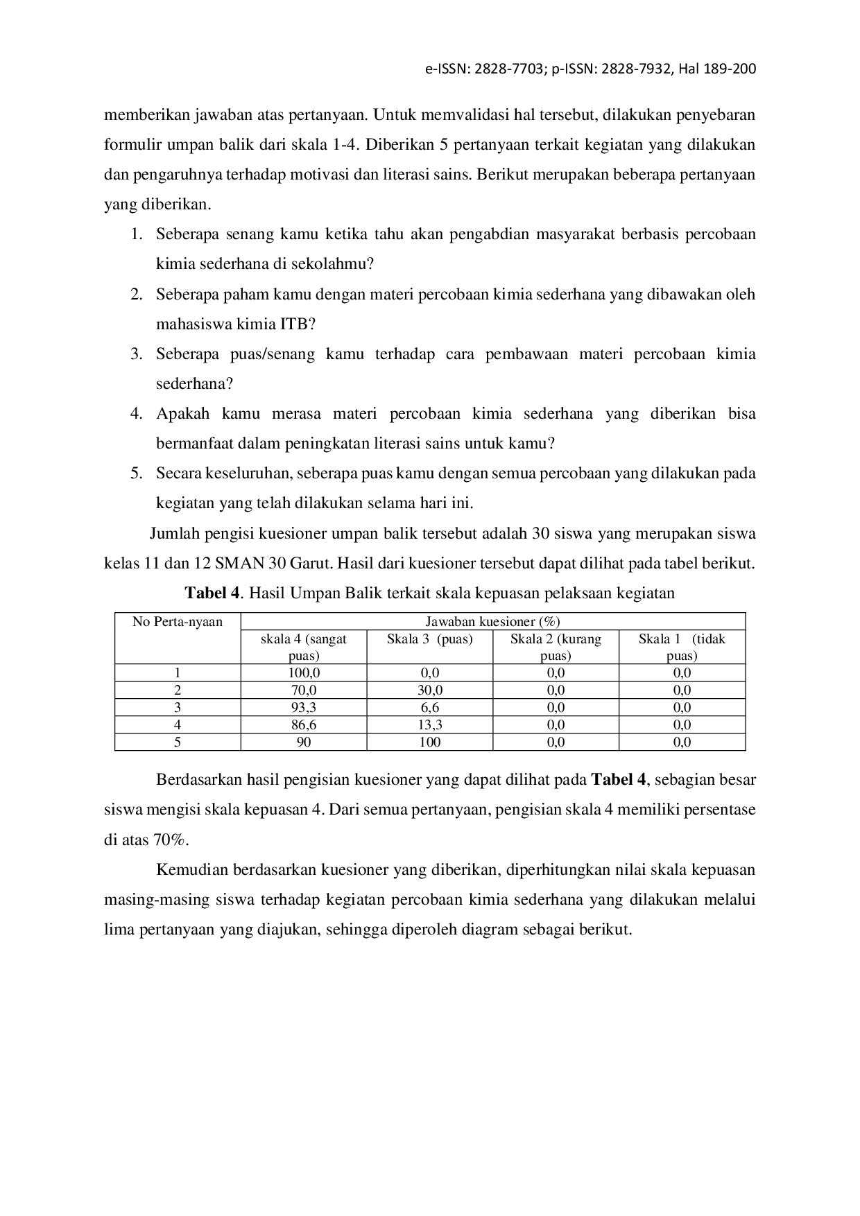 JURIS Peningkatan Literasi Sains Melalui Pengabdian Masyarakat Berbasis Eksperimen Kimia Sederana di SMAN 30 Garut