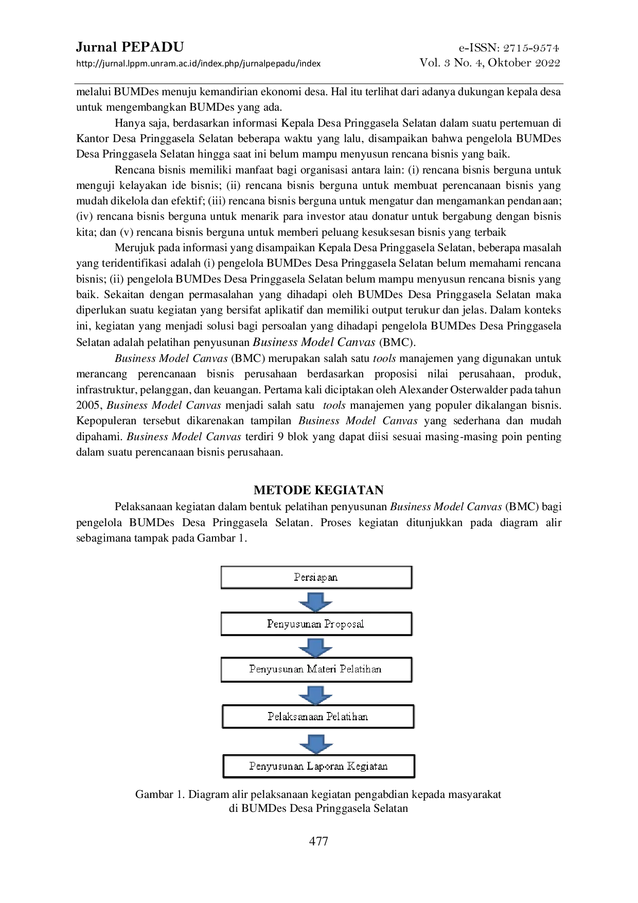 JURIS Pelatihan Penyusunan Business Model Canvas BMC Bagi Pengelola BUMDes Desa Pringgasela Selatan