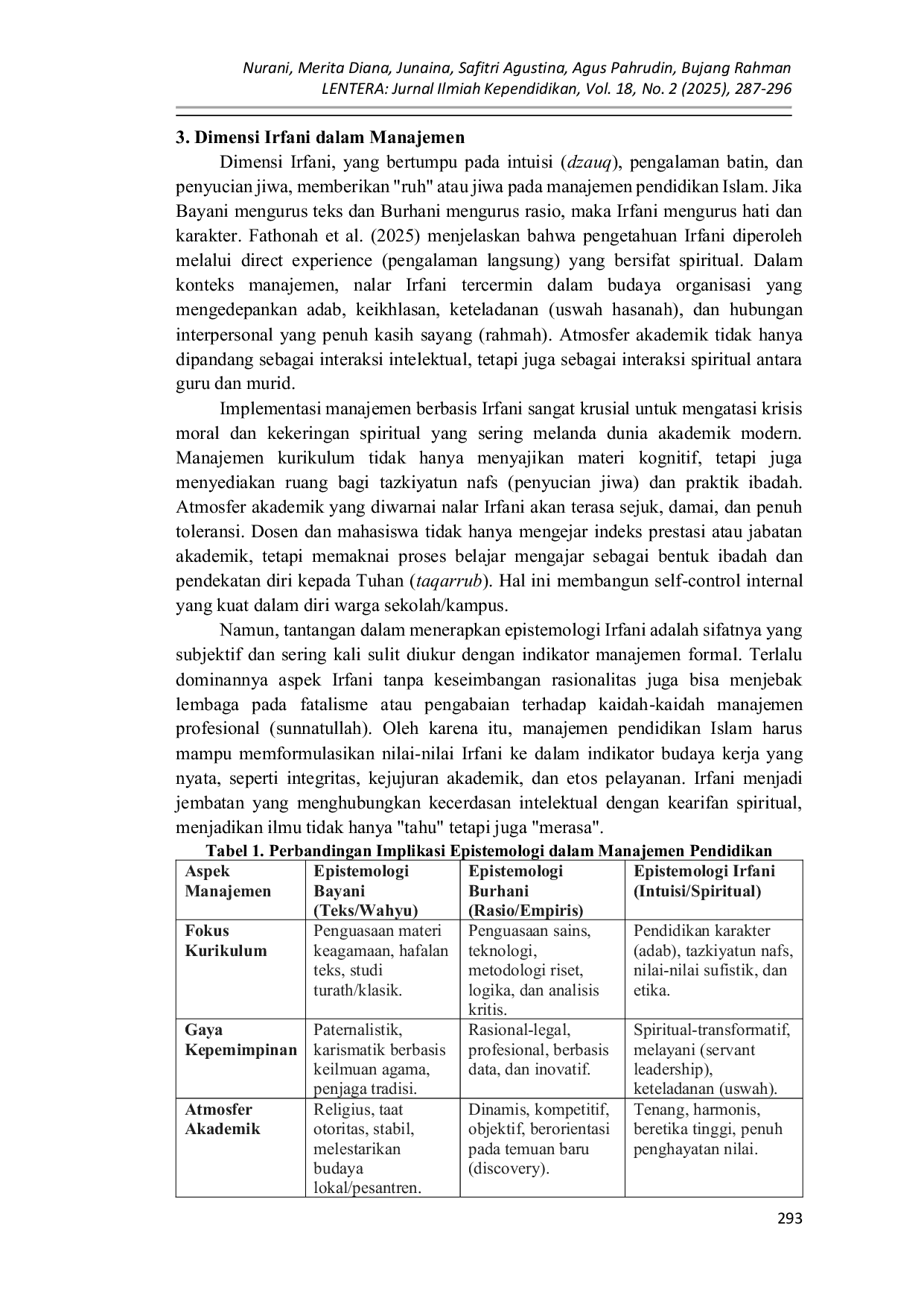 JURIS Manajemen Pendidikan Islam dan Atmosfer Akademik Sebuah Tinjauan Epistemologis