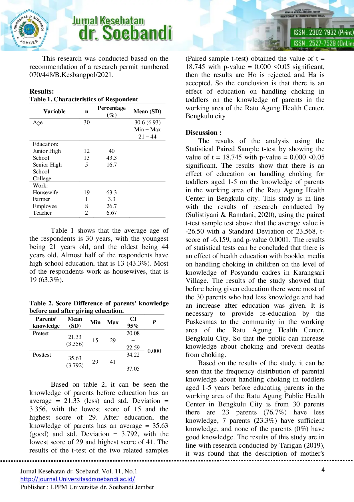 juris The Effect Of Choking Management Education For Toddlers Aged 1 5 Years On Parents Knowledge