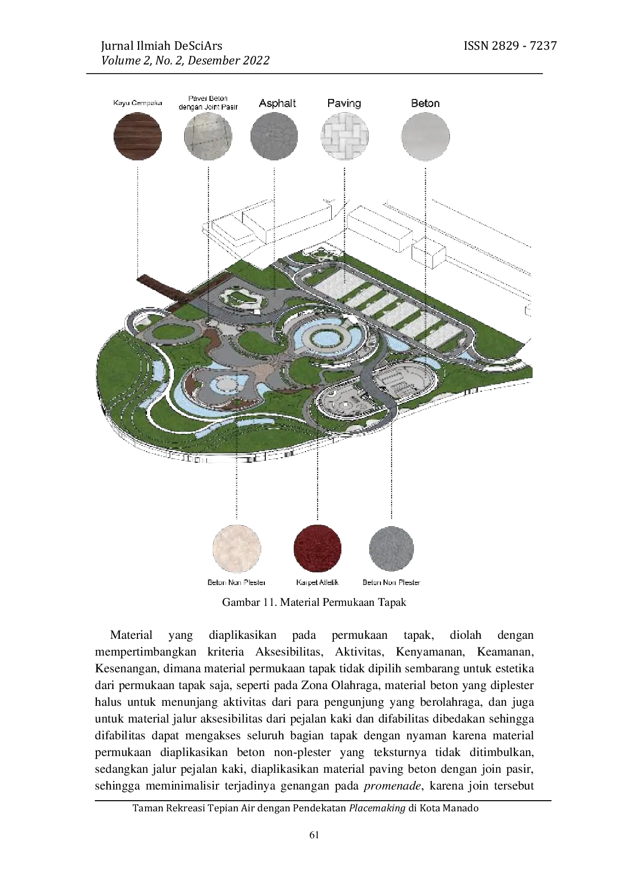 JURIS Taman Rekreasi Tepian Air dengan Pendekatan Placemaking di Kota Manado