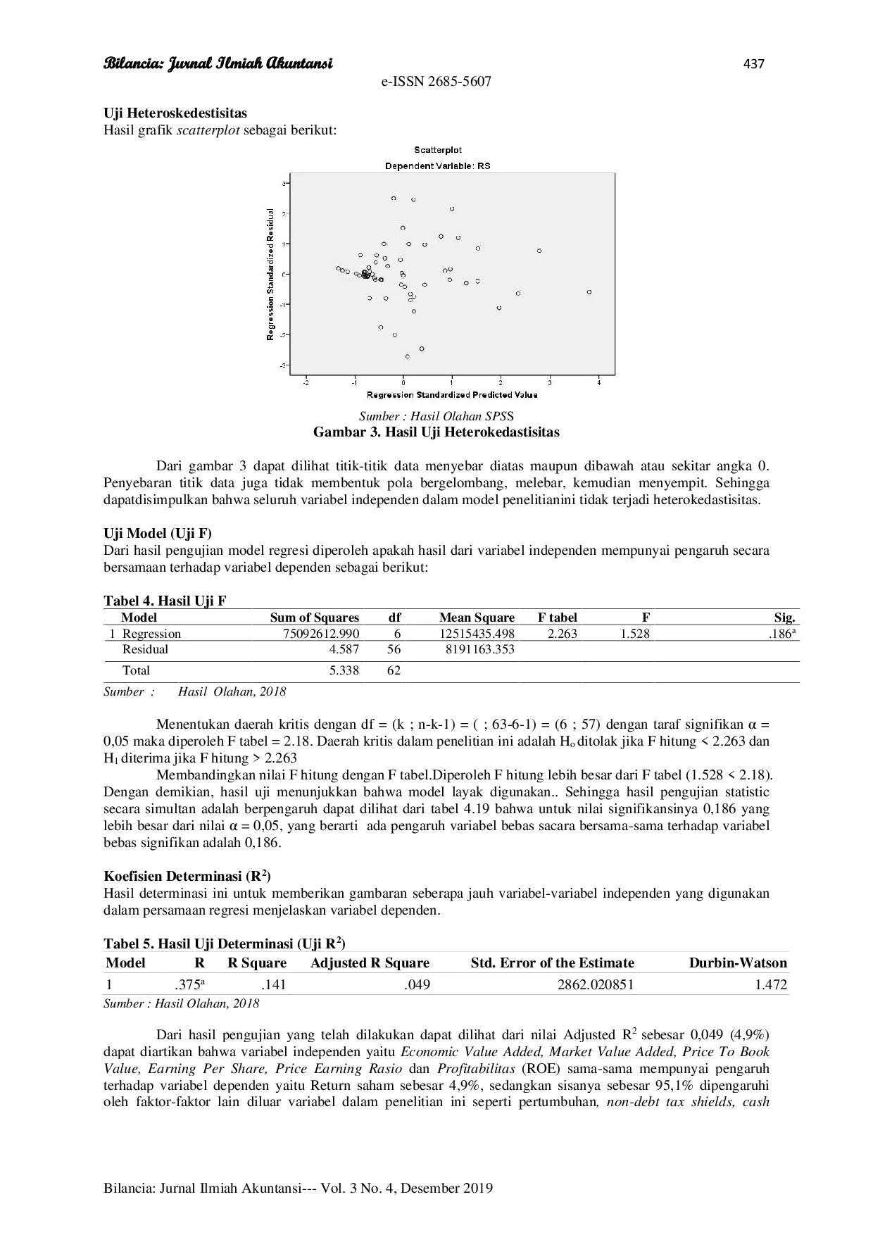 JURIS Analysis Of Economic Value Added Eva Market Value Added Mva Price To Book Value Pbv Earning Per Share Eps Price Earning Ratio Per And Profitability On Stock Return S Lq 45 Listed On Ind