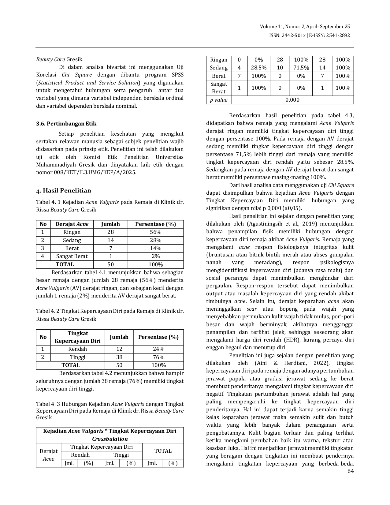 JURIS Hubungan Kejadian Acne Vulgaris dengan Tingkat Kepercayaan Diri pada Remaja di Klinik dr Rissa Beauty Care Gresik