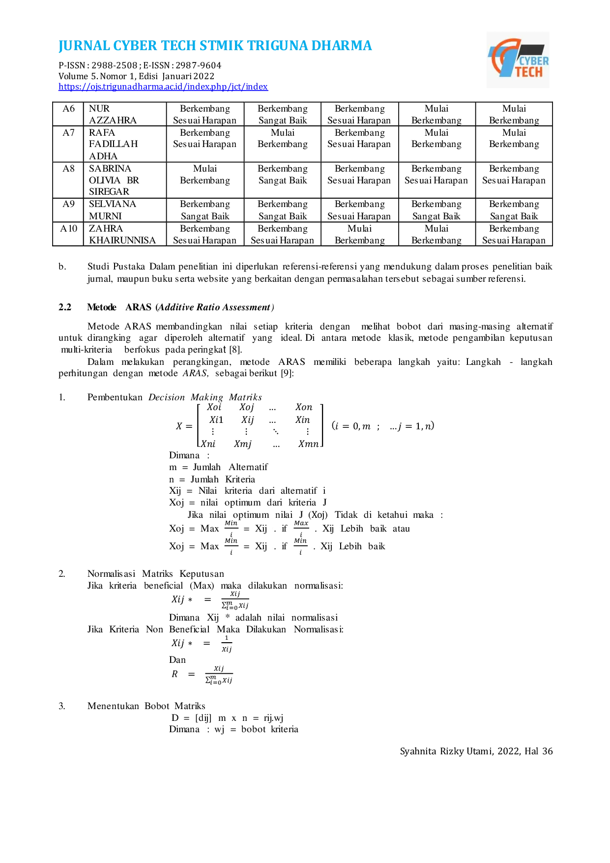 JURIS Penerapan Metode ARAS Untuk Menentukan Siswa Berprestasi Pada PAUD Pendidikan Anak Usia Dini