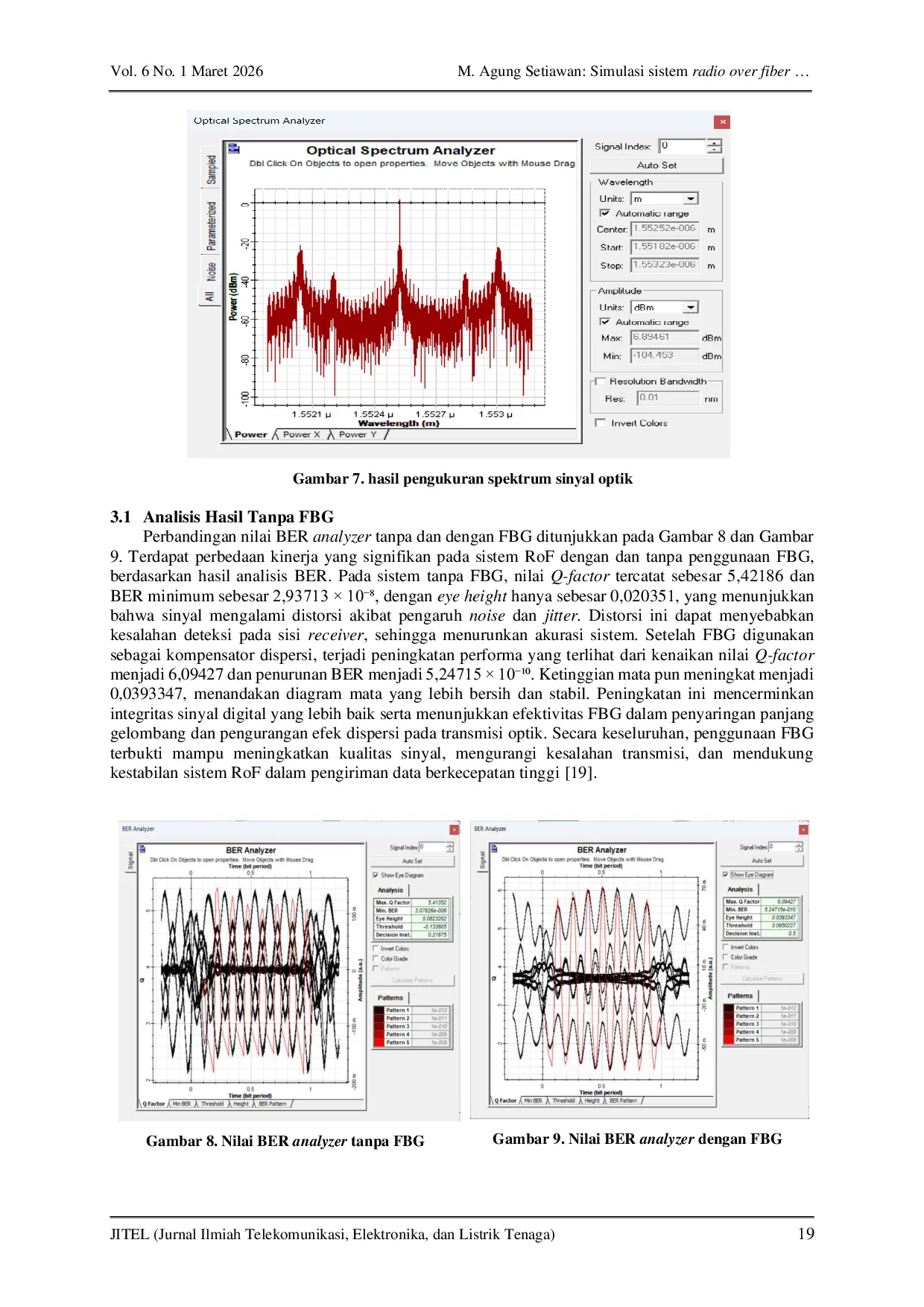 JURIS Simulasi Sistem Radio Over Fiber Menggunakan Quadrature Amplitude Modulation dan Fiber Bragg Grating