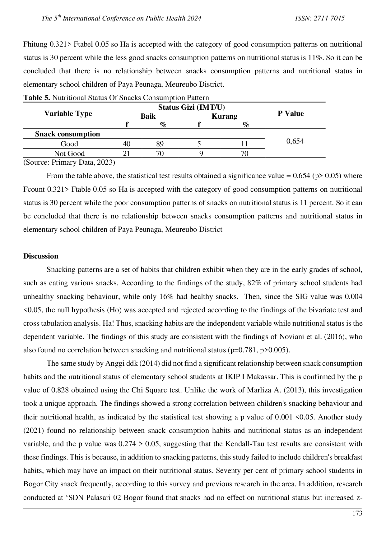 JURIS The Relationship Between Snacks Consumption Patterns And Nutritional Status In Paya Peunaga Elementary School Children In Meureubo Sub District