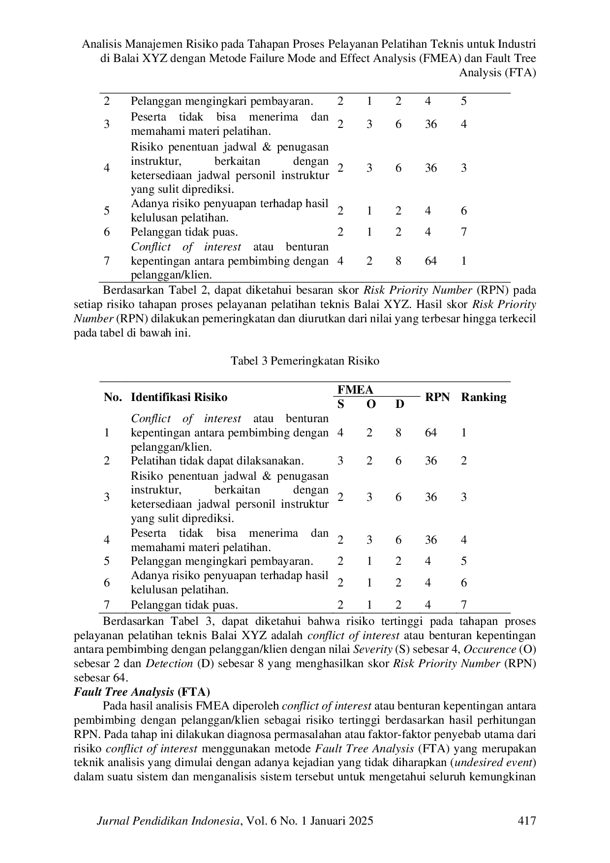 JURIS Analisis Manajemen Risiko Pada Tahapan Proses Pelayanan Pelatihan Teknis Untuk Industri Di Balai XYZ Dengan Metode Failure Mode And Effect Analysis FMEA Dan Fault Tree Analysis FTA