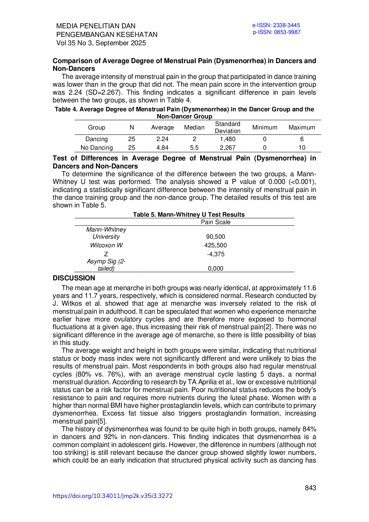 JURIS Pengaruh Latihan Tari Tradisional Kalimantan terhadap Intensitas Nyeri Haid Dismenorea pada Remaja Putri