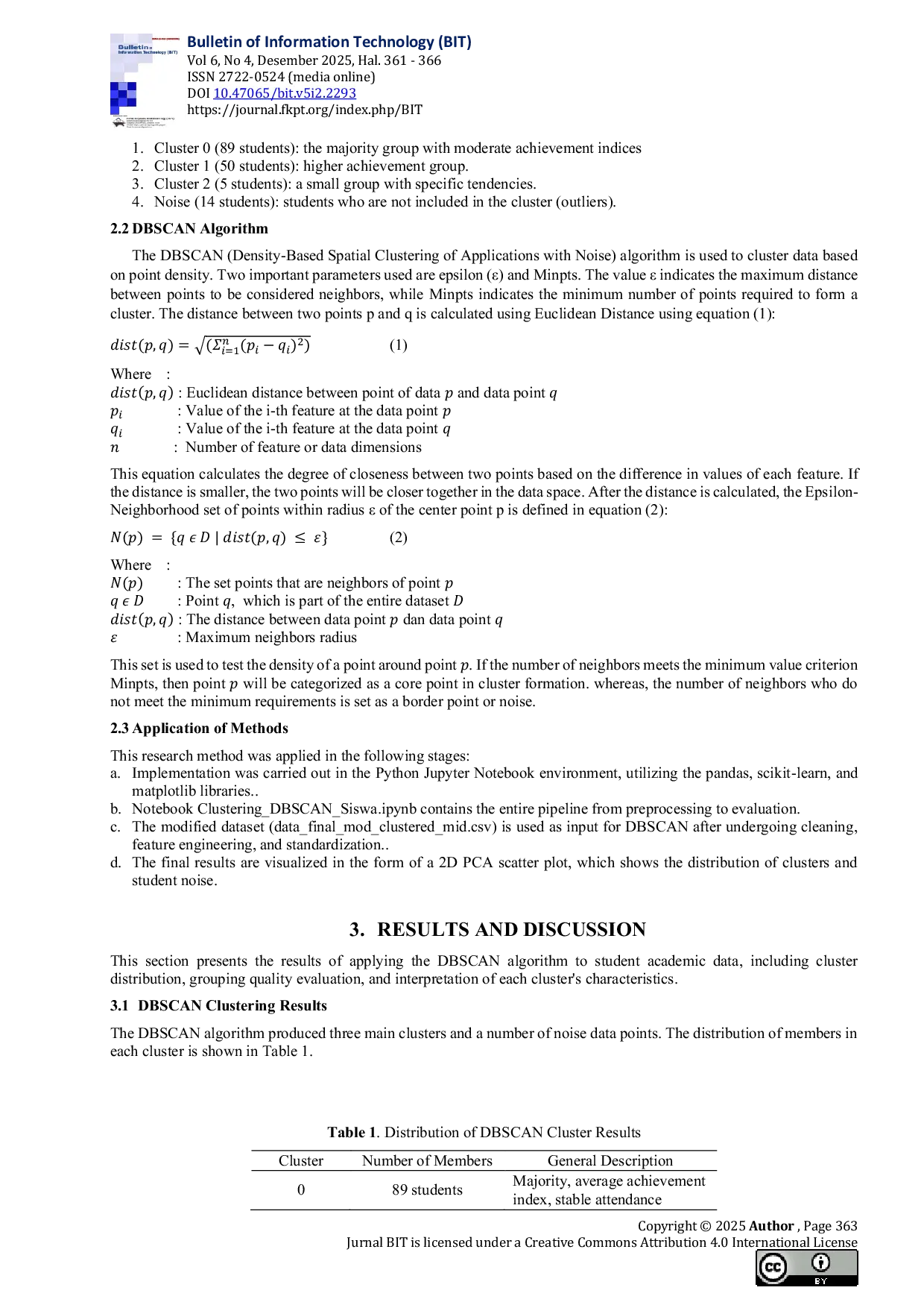 JURIS Clustering Academic Data of Junior High School Students to Identify Learning Groups Using The DBSCAN Algorithm at SMP Muhammadiyah 5 Samarinda