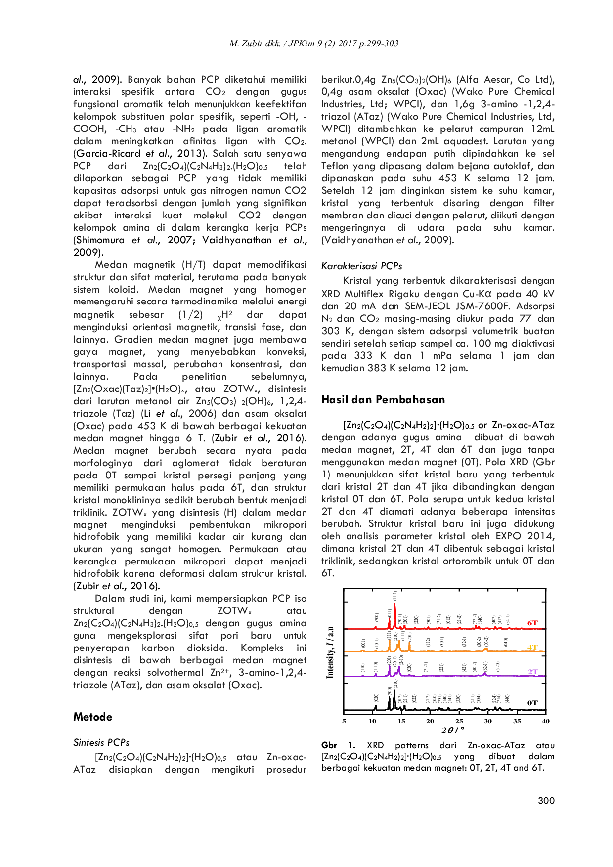 JURIS Pengaruh Medan Magnet Terhadap Morfologi Dan Adsorpsi Co2 Pada Amine Functionalized Zn Porous Coordination Polymers