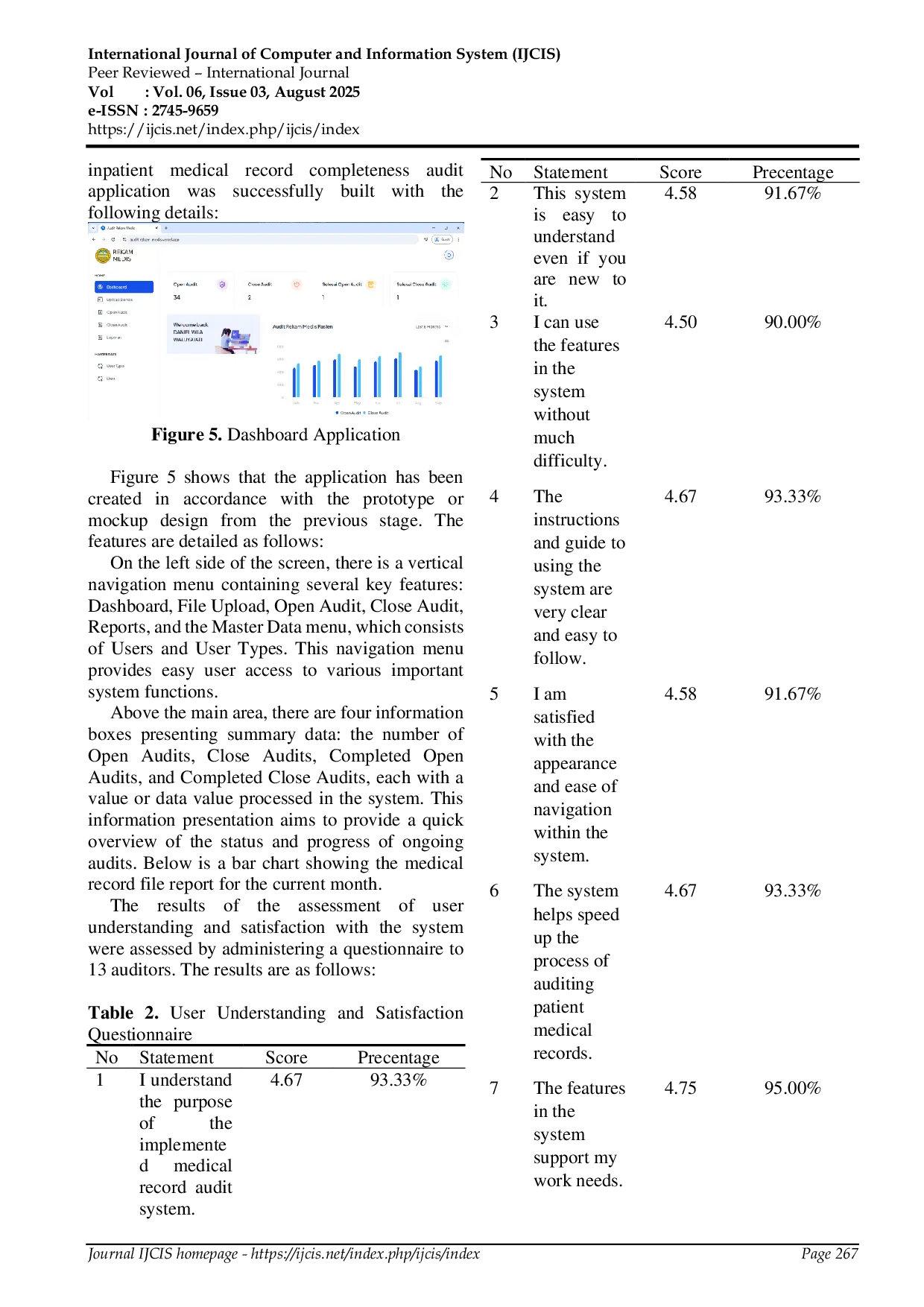 JURIS Analysis Of The Design Of The Inpatient Medical Record Completeness Audit Application At Prof Dr Margono Soekarjo Purwokerto Regional Hospital