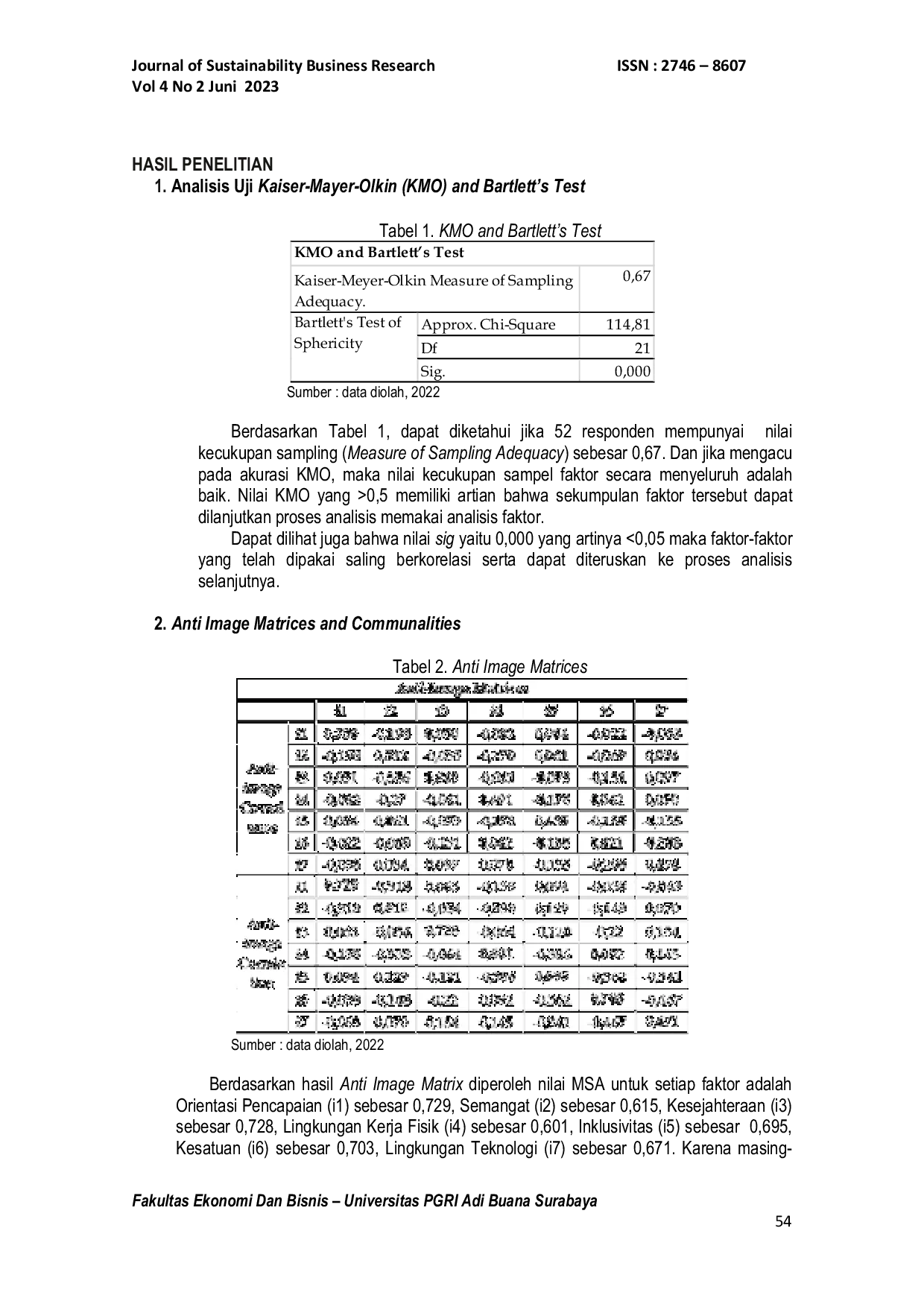 JURIS Analisis Kesiapan Perusahaan Manufaktur Menghadapi Era Big Data Berdasarkan Pengalaman Karyawan Studi Kasus PT Cahaya Indo Persada Surabaya