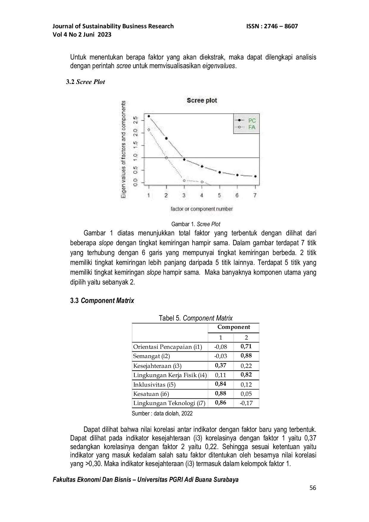 JURIS Analisis Kesiapan Perusahaan Manufaktur Menghadapi Era Big Data Berdasarkan Pengalaman Karyawan Studi Kasus PT Cahaya Indo Persada Surabaya