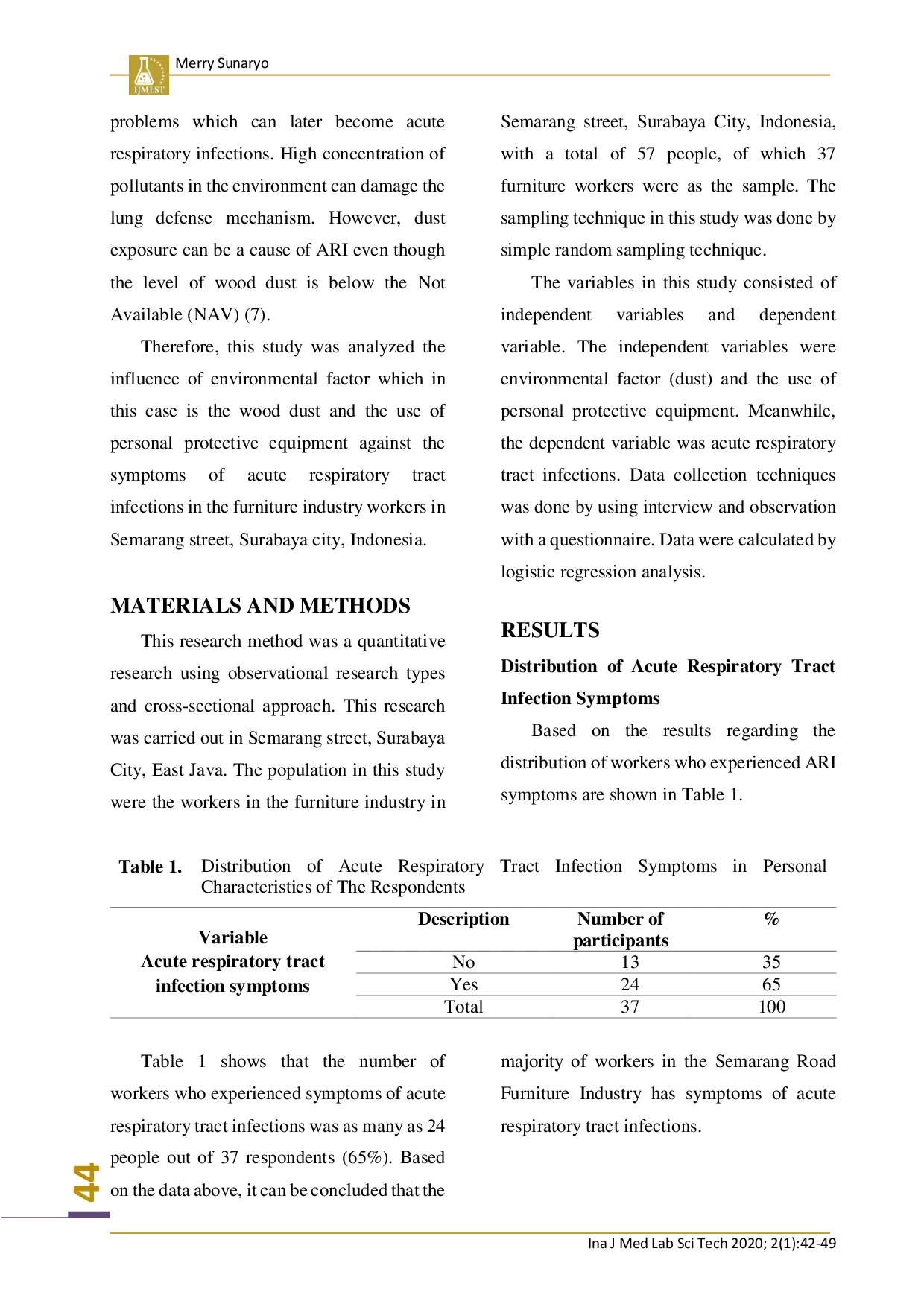 juris The Effect of Environmental Factor and Use of Personal Protective Equipment on the Symptoms of Acute Respiratory Tract Infections in Furniture Industry Workers
