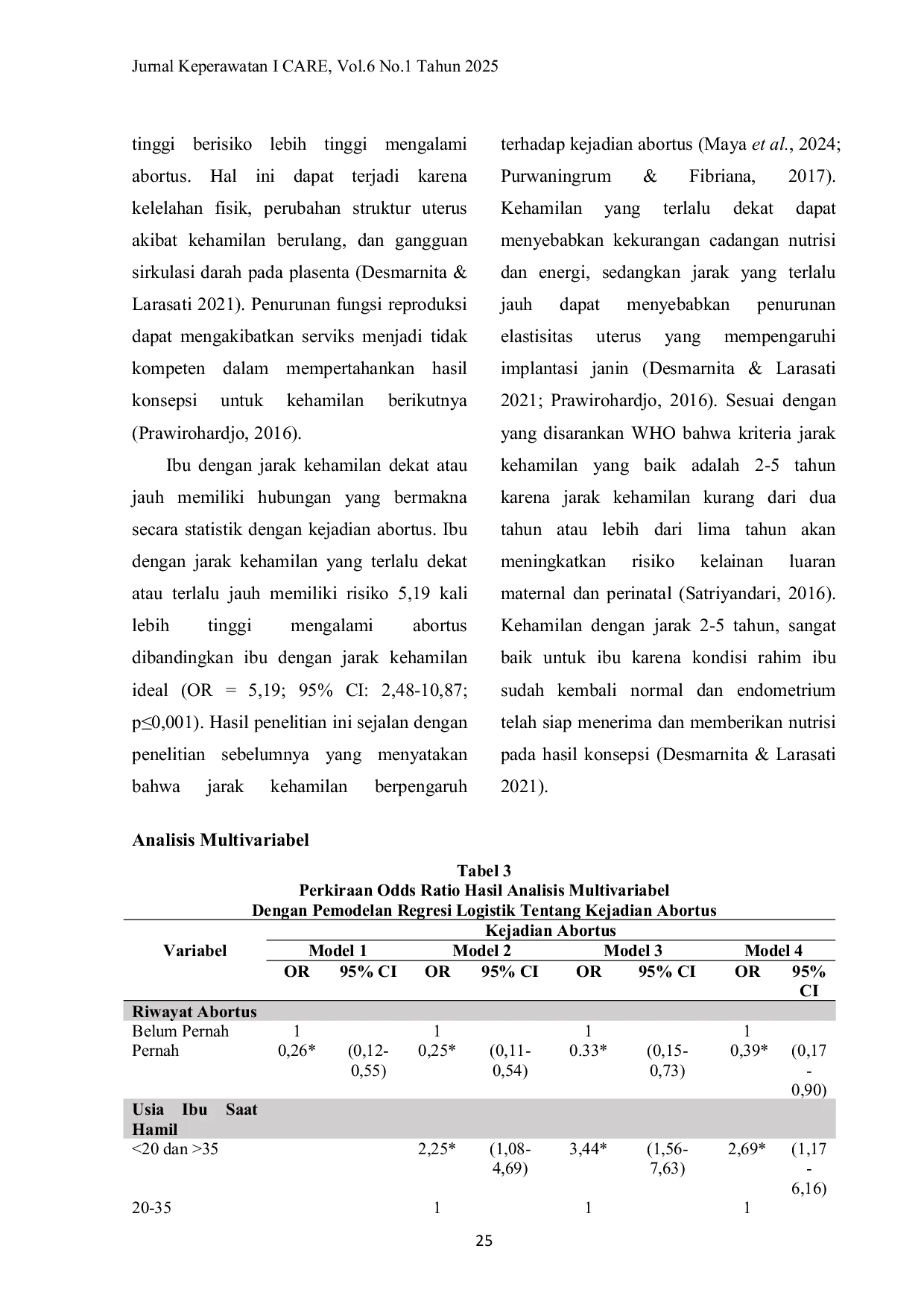 JURIS Faktor Risiko Abortus Penelitian Kasus Kontrol Berbasis Rumah Sakit