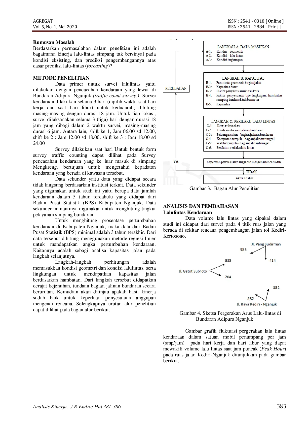 JURIS Analisis Kinerja Bundaran Di Bundaran Nganjuk Untuk Perencanaan Jalan Tol Kertosono Kediri