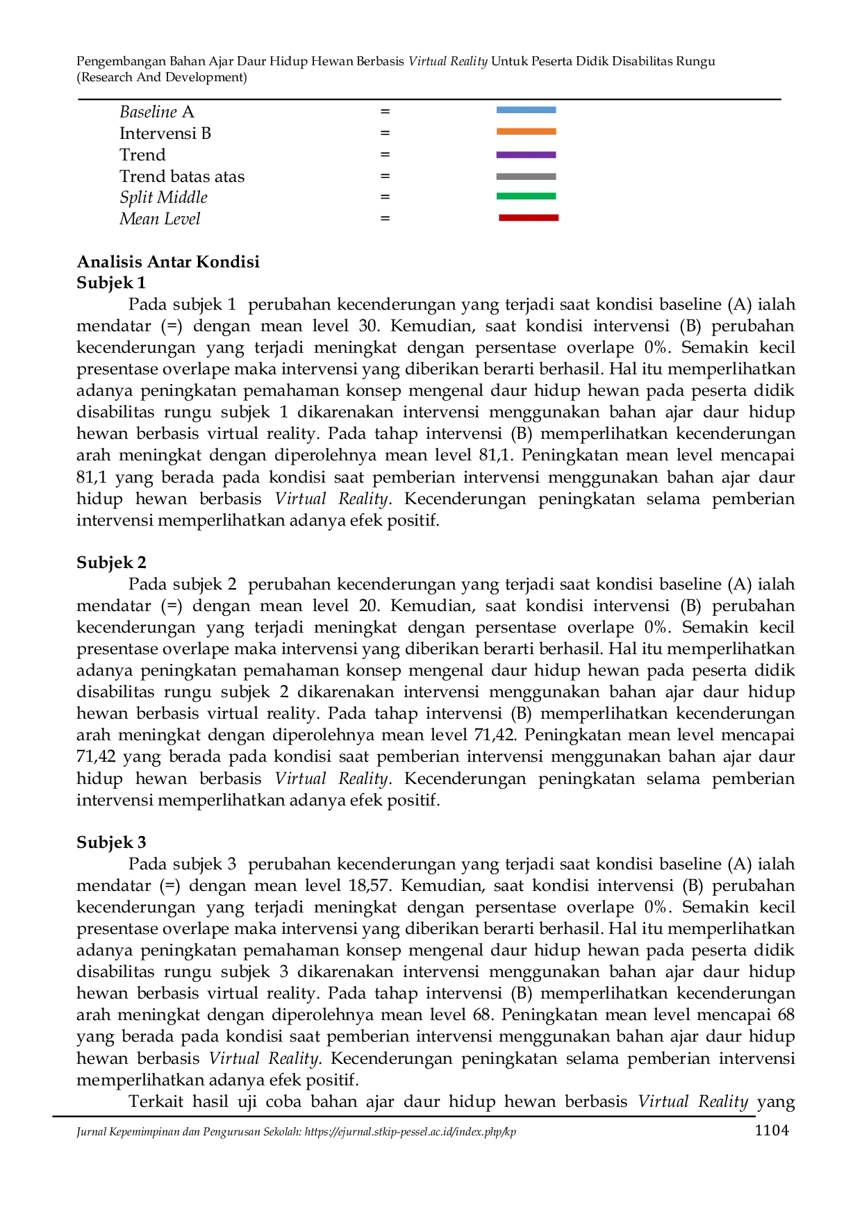 JURIS Pengembangan Bahan Ajar Daur Hidup Hewan Berbasis Virtual Reality Untuk Peserta Didik Disabilitas Rungu