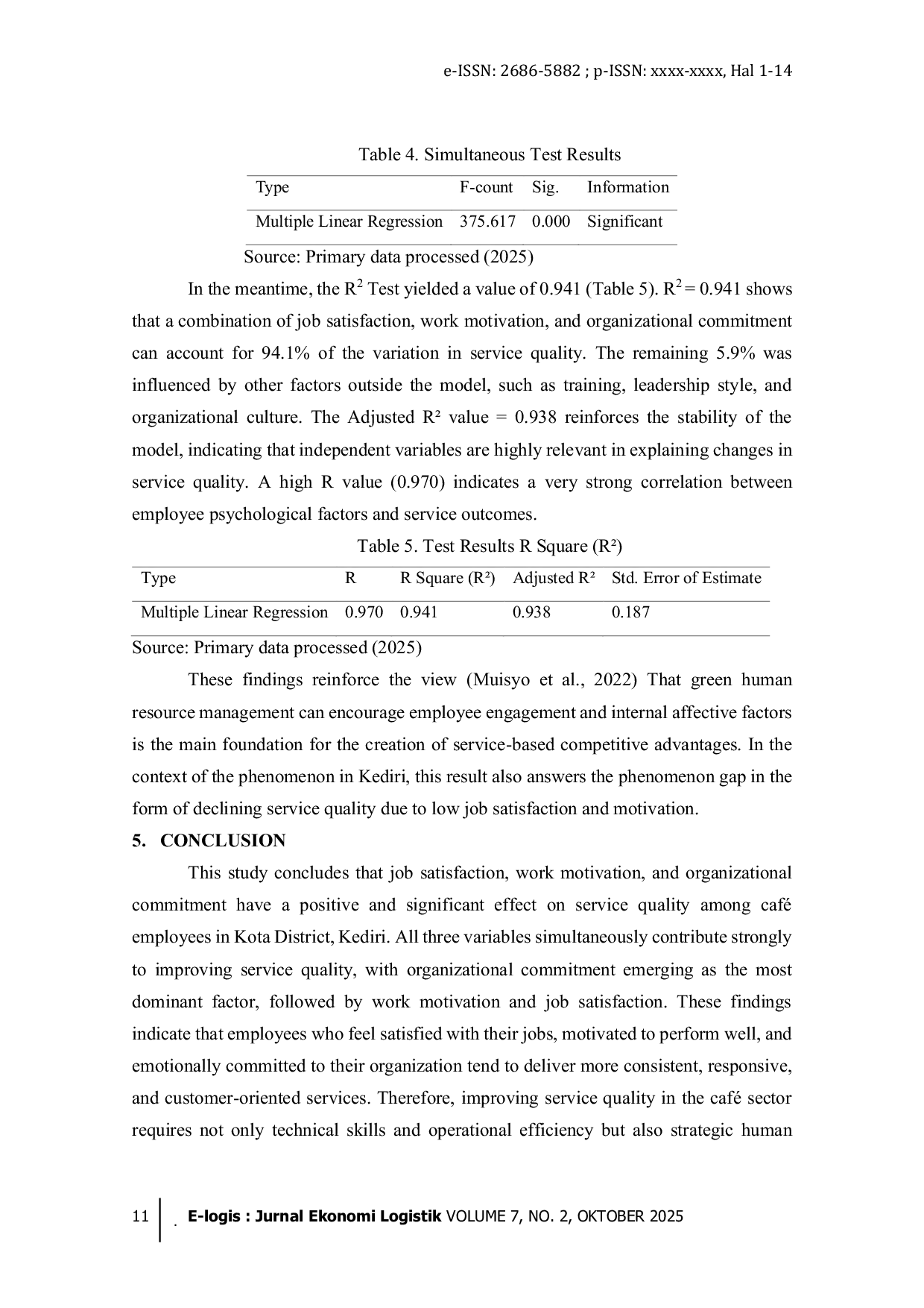 JURIS Exploring the Interplay of Job Satisfaction Work Motivation and Organizational Commitment on Service Quality Evidence from Caf Employees in Kediri Indonesia