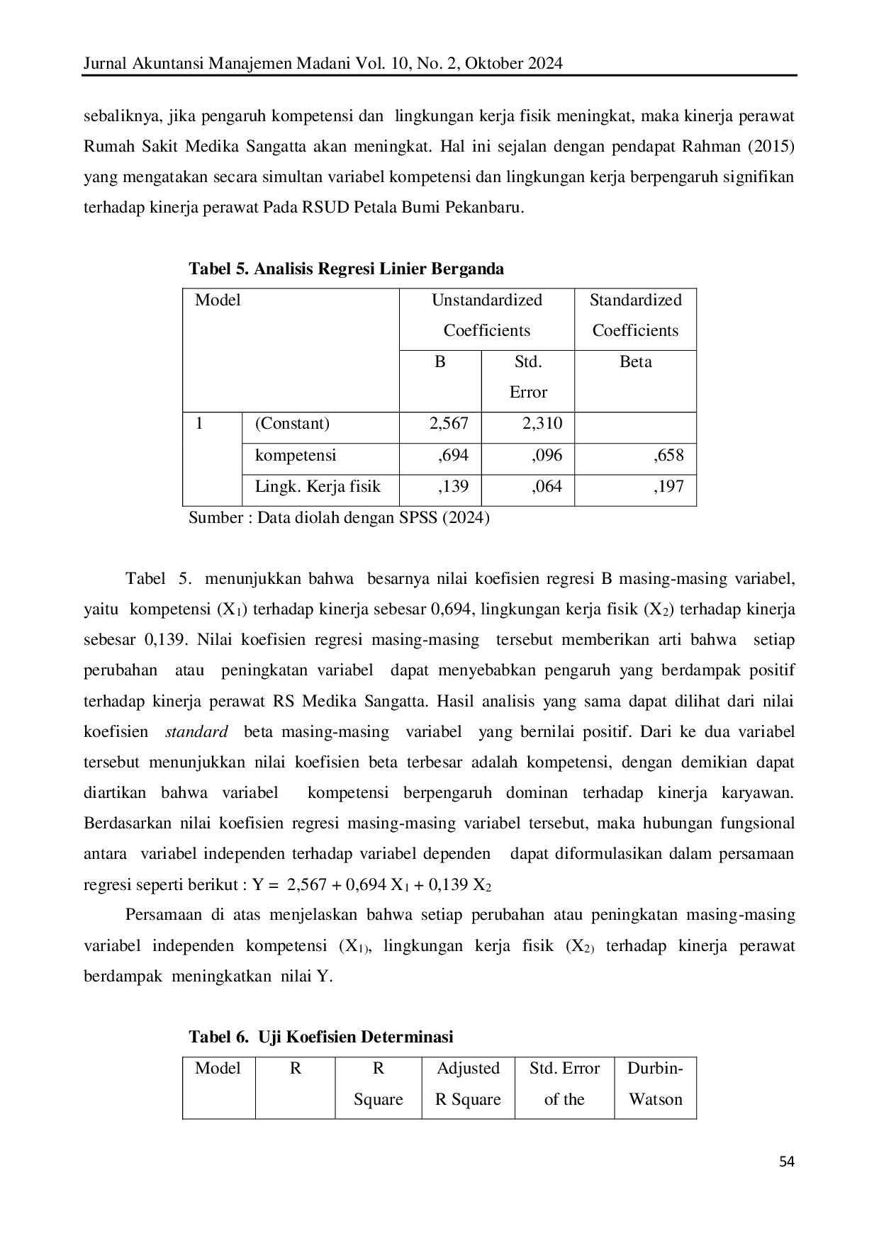 JURIS INFLUENCE OF COMPETENCIES AND PHYSICAL WORK ENVIRONMENT ON THE PERFORMANCE OF NURSES AT MEDIKA Sangatta Hospital