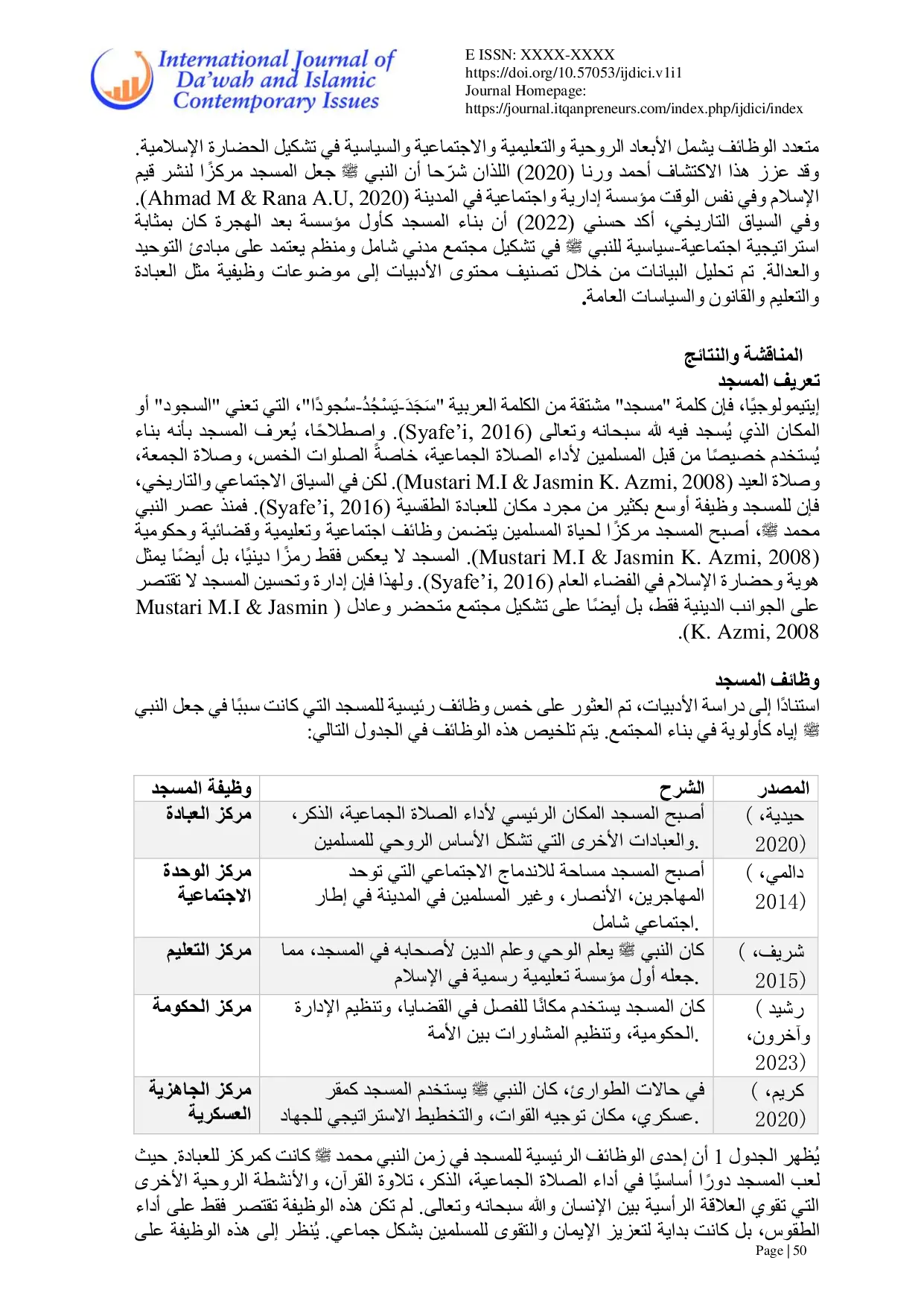 JURIS Limadha Banaa Rasul Allah Shalla Allah Alaihi wa Sallama al Masjid Li Awal Marah Fi al Madinah