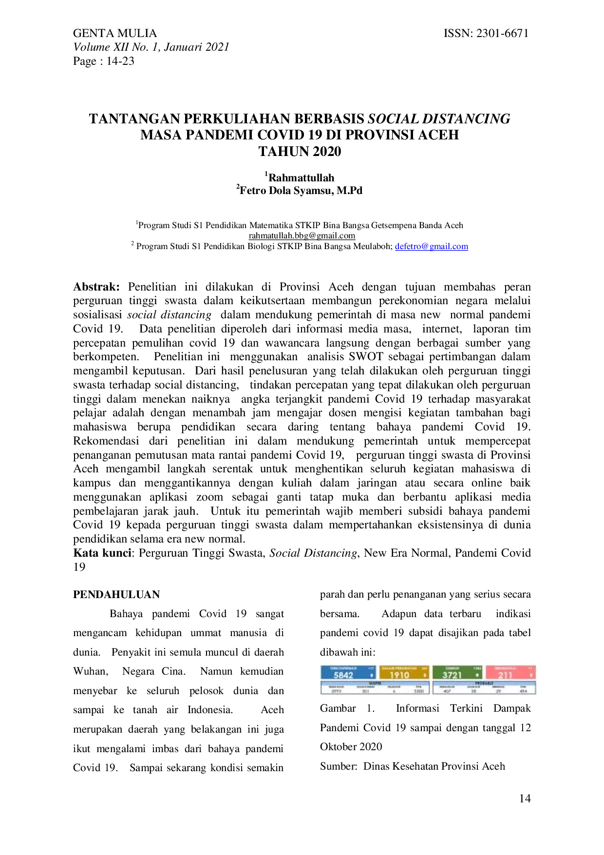 JURIS Tantangan Perkuliahan Berbasis Social Distancing Masa Pandemi Covid 19 di Provinsi Aceh Tahun 2020