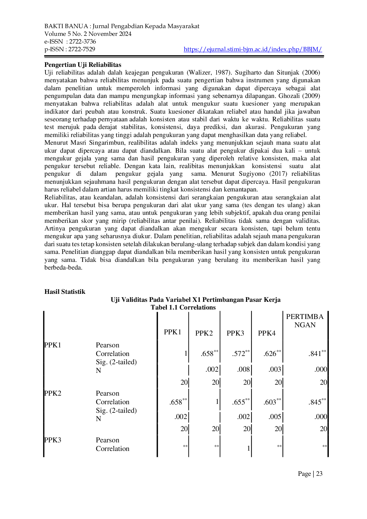 JURIS Pelatihan SPSS Uji Validitas Dan Uji Reliabilitas Untuk Data Primer