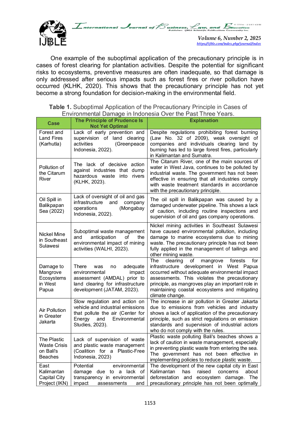 JURIS Regulating Ecocide in Indonesia Based on the Precautionary Principle