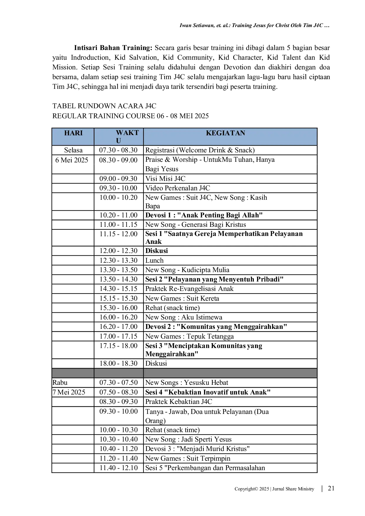 JURIS Training Jesus For Christ Oleh Tim J4c Kepada Sekolah Tinggi Agama Kristen Sabda Holistik Sebagai Pembekalan Terhadap Pelayanan Anak