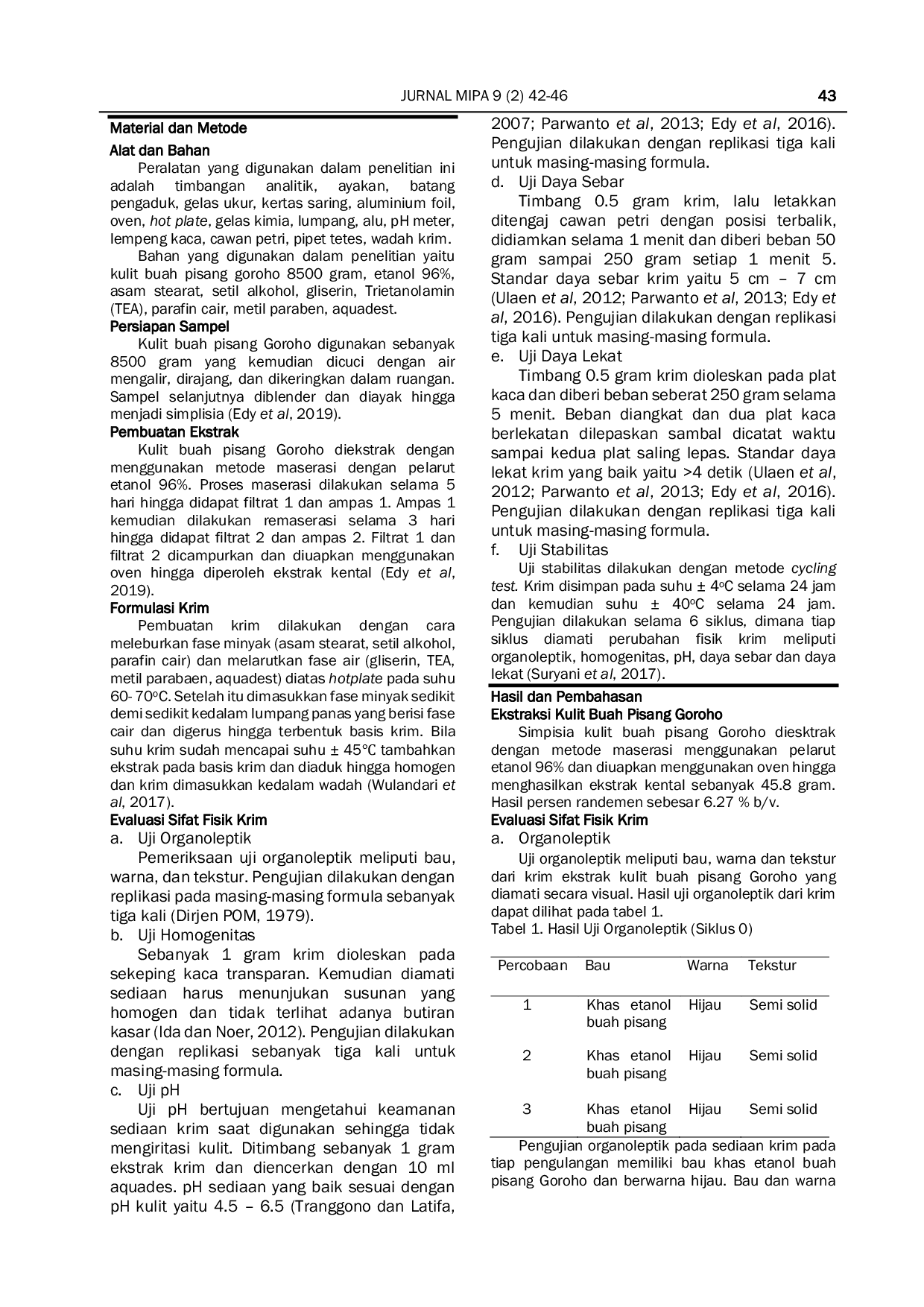 JURIS Formulasi dan Uji Stabilitas Fisik Sediaan Krim Ekstrak Etanol Kulit Buah Pisang Goroho Musa acuminafe L Konsentrasi 12 5 Sebagai Tabir Surya