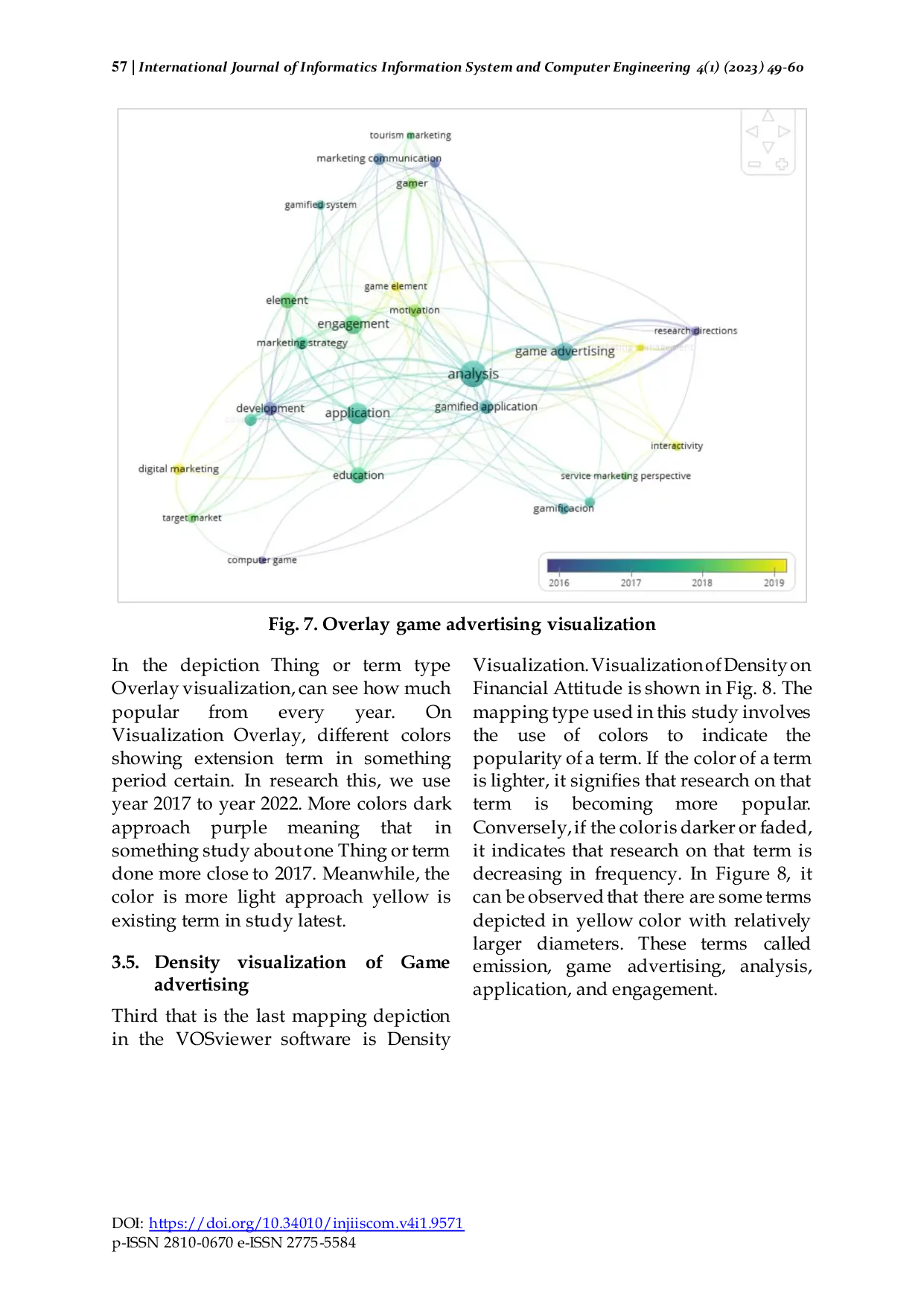 JURIS A Computational Bibliometric Analysis of Game Advertising using VOSviewer
