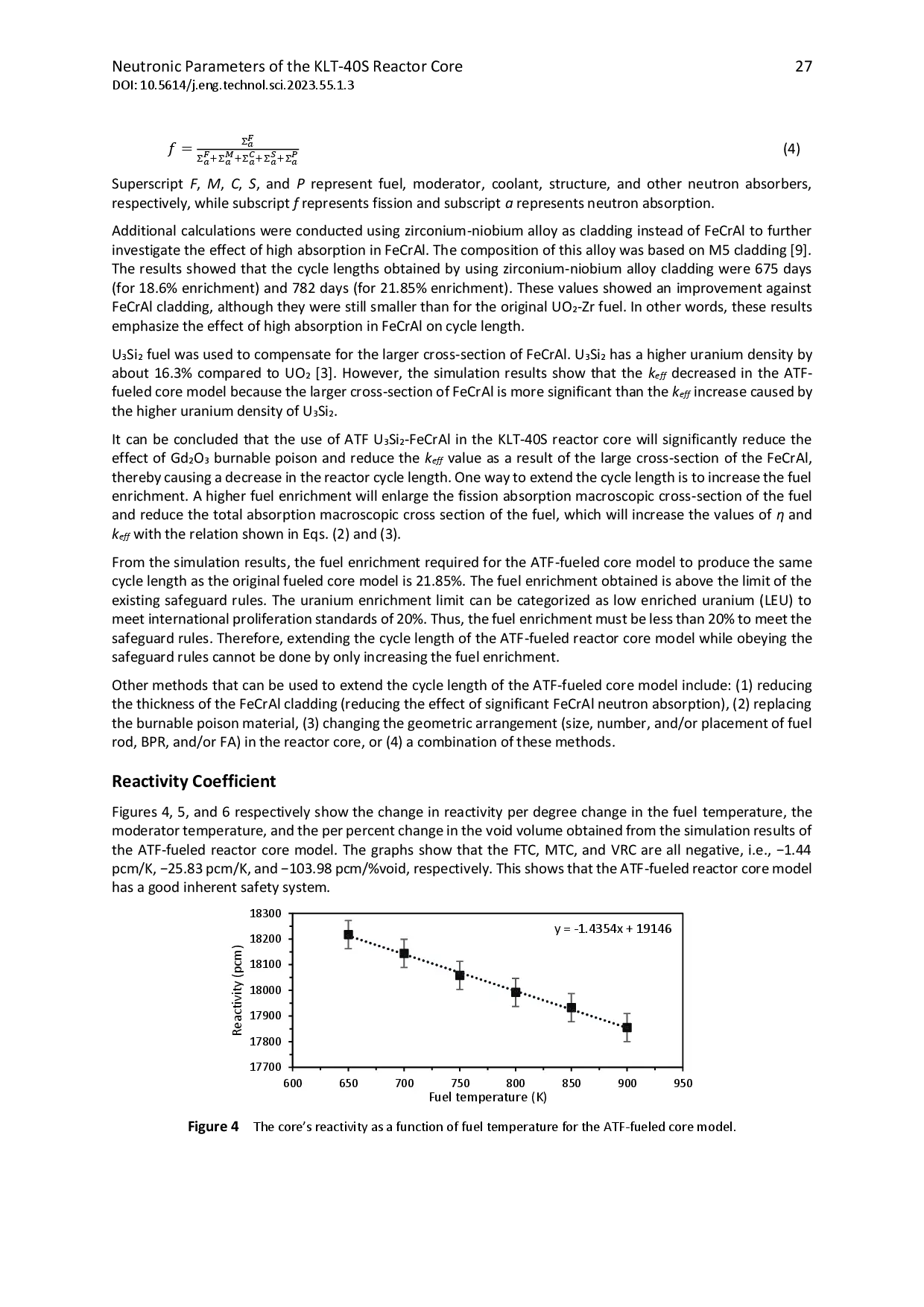 juris Investigation on Neutronic Parameters of the KLT 40S Reactor Core with U3Si2 FeCrAl using SCALE Code