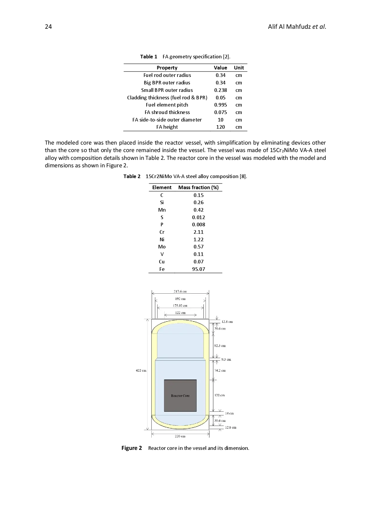 juris Investigation on Neutronic Parameters of the KLT 40S Reactor Core with U3Si2 FeCrAl using SCALE Code