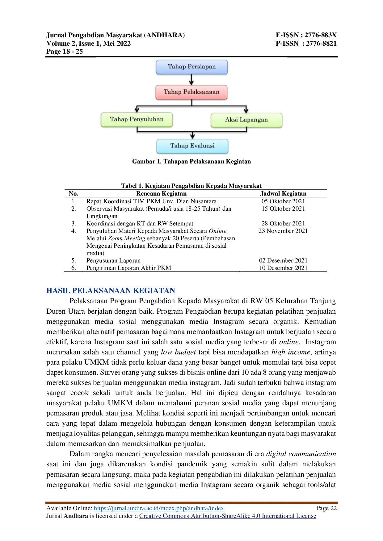 JURIS PELATIHAN JUALAN DI INSTAGRAM SECARA ORGANIK DI KELURAHAN TANJUNG DUREN