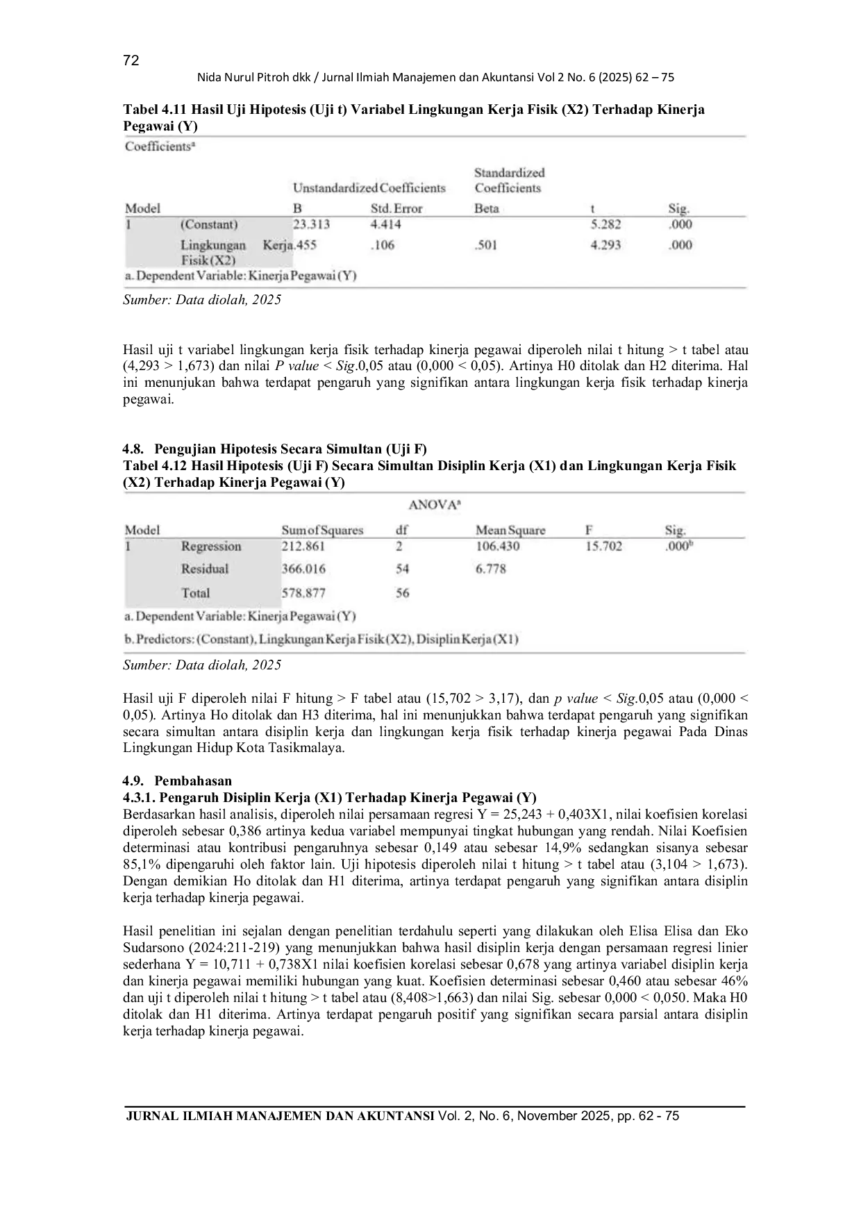 JURIS Pengaruh Disiplin Kerja Dan Lingkungan Kerja Fisik Terhadap Kinerja Pegawai Pada Dinas Lingkungan Hidup Kota Tasikmalaya
