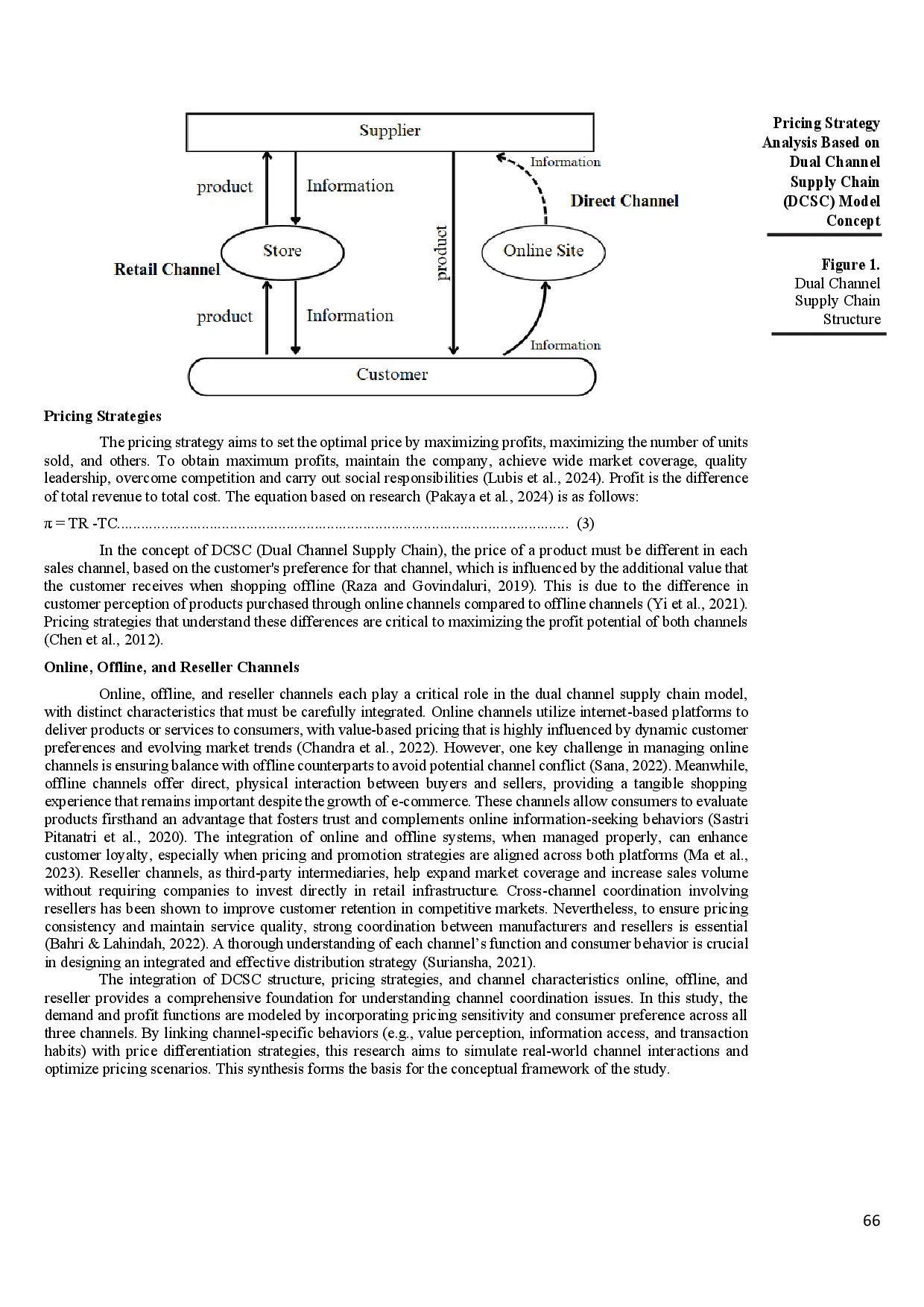 juris Pricing Strategy Analysis Based on Dual Channel Supply Chain DCSC Model Concept