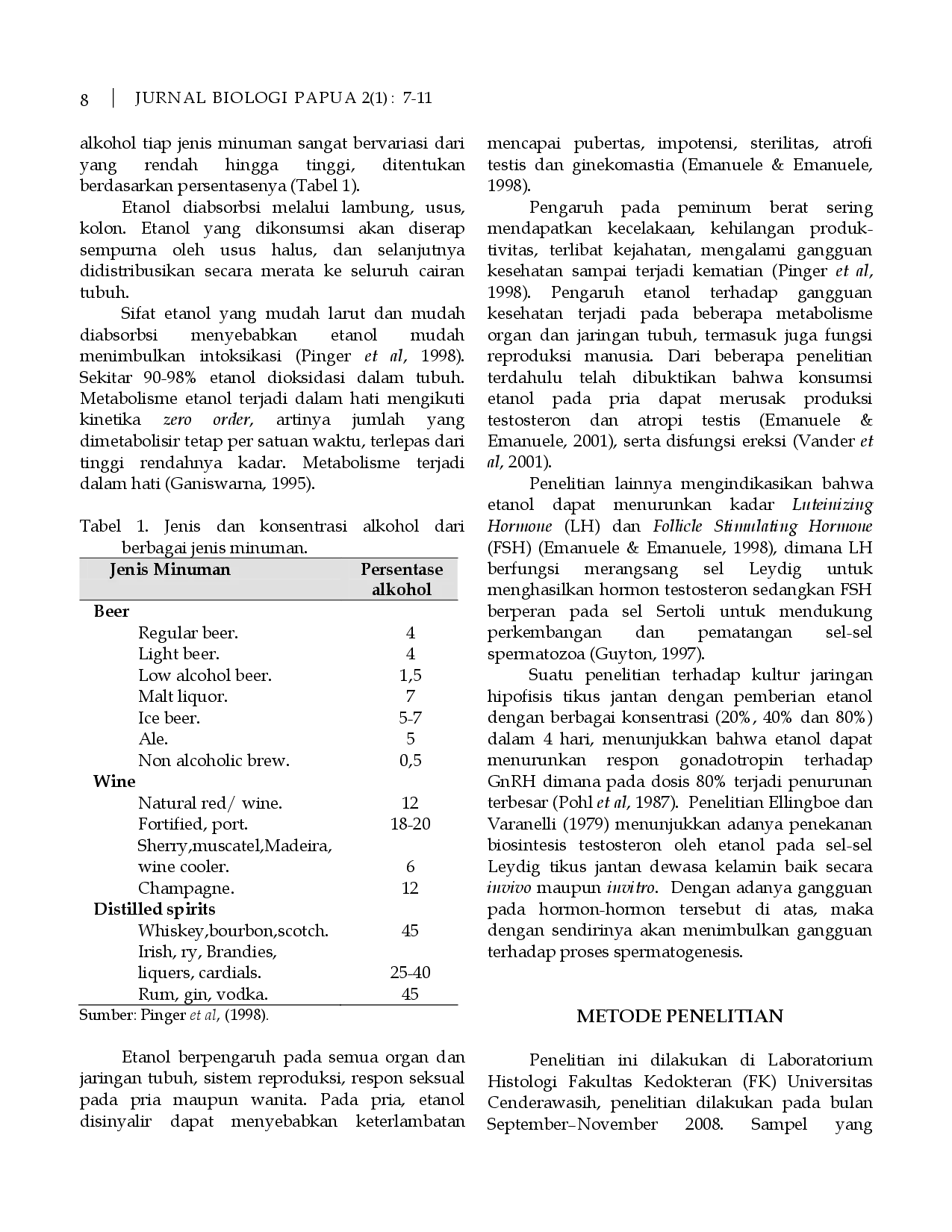 juris Pengaruh Pemberian Etanol Peroral terhadap Berat Testis Tikus Putih Rattus norvegicus Strain Wistar