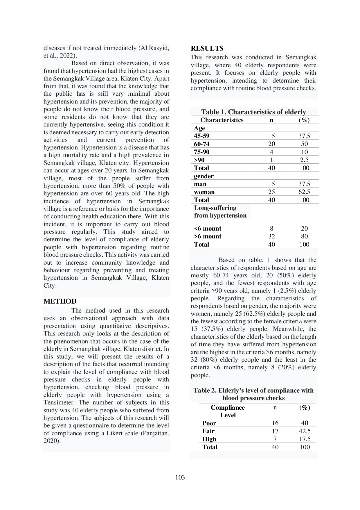 JURIS Tingkat Kepatuhan Pemeriksaan Tekanan Darah Tinggi pada Lansia dengan Hipertensi