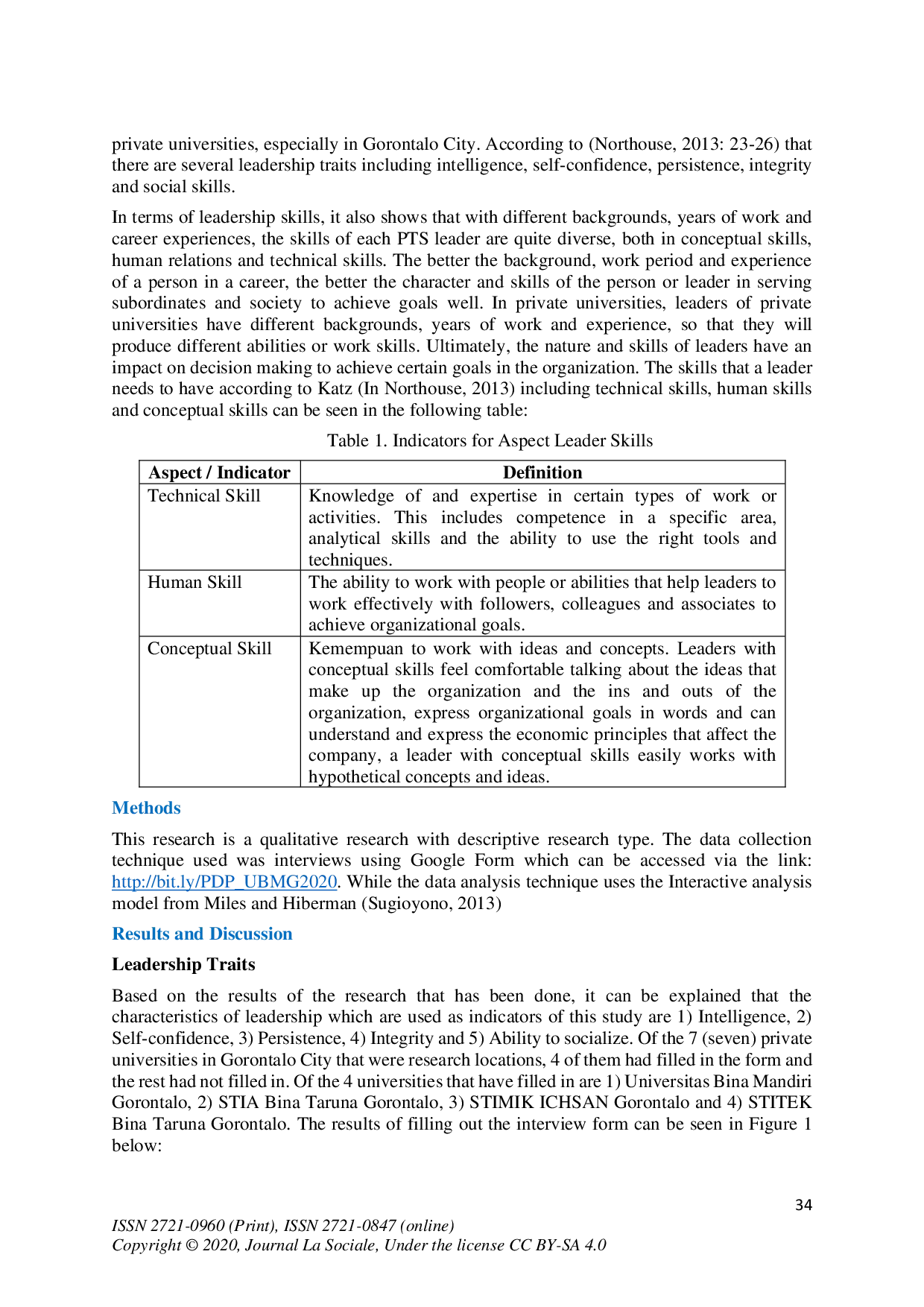 juris Mapping Analysis of Characteristics and Leadership Skills of Private Universities in Gorontalo City in the Era 4 0