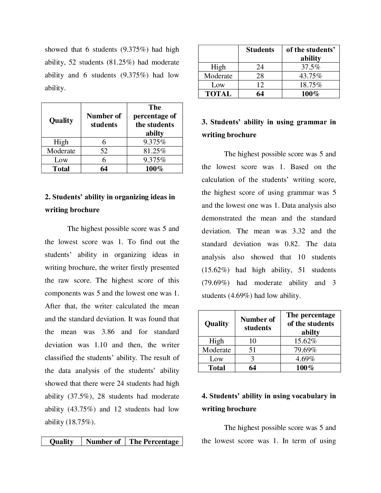 JURIS AN ANALYSIS OF THE SECOND YEAR STUDENTS ABILITY IN WRITING BROCHURE AT MTsN KURANJI PADANG