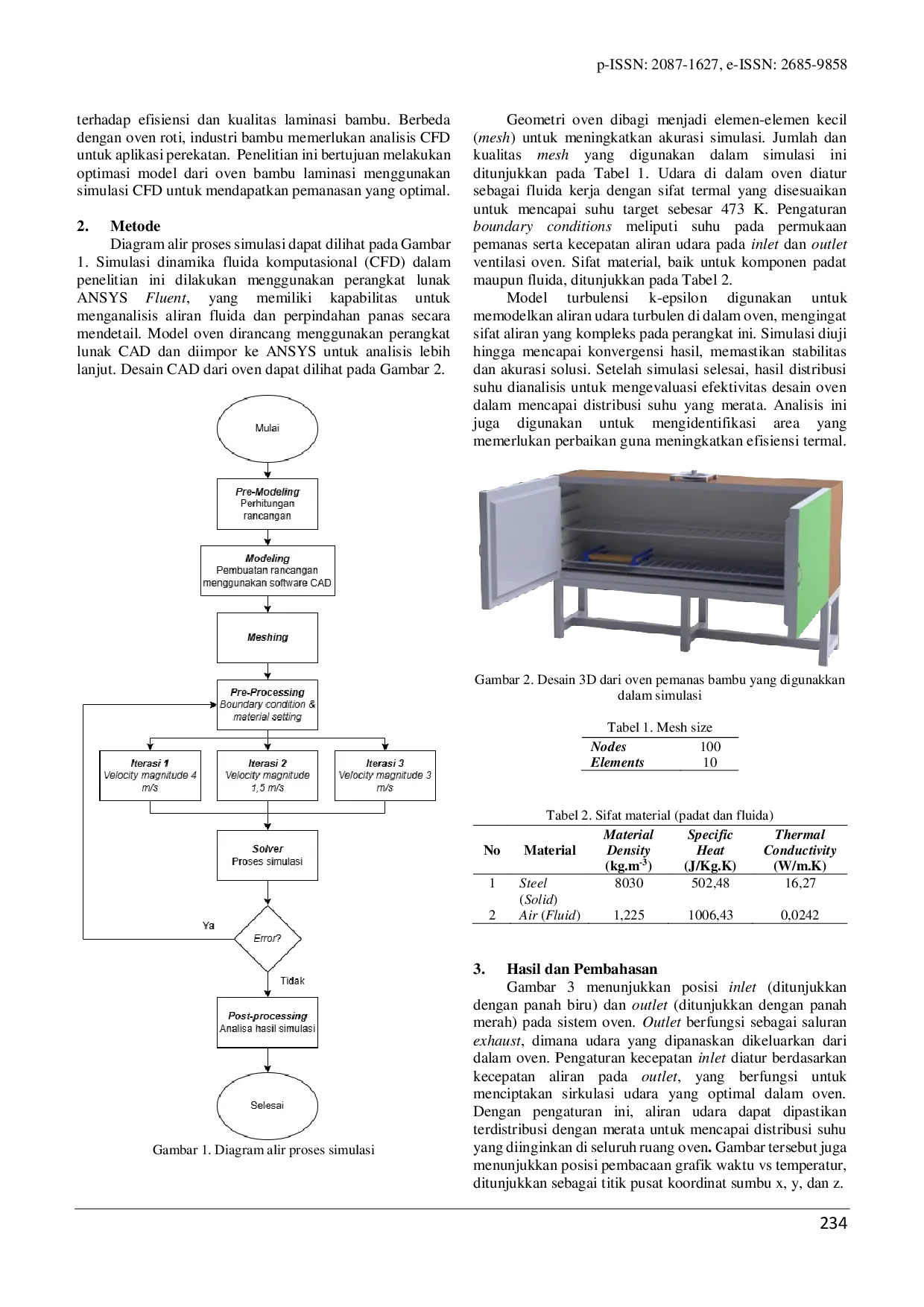 JURIS Simulasi Computational Fluid Dynamics CFD untuk Optimalisasi Proses Perekatan pada Oven Bambu Laminasi