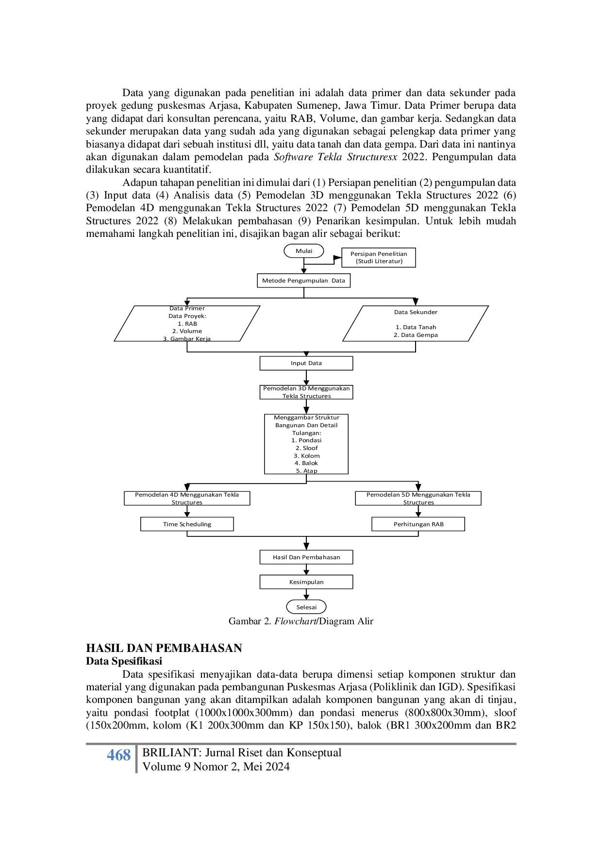 JURIS Aplikasi Building Information Modeling BIM Menggunakan Software Tekla Structuresx 2022 Pada Konstruksi Gedung Puskesmas Arjasa Kabupaten Sumenep Jawa Timur