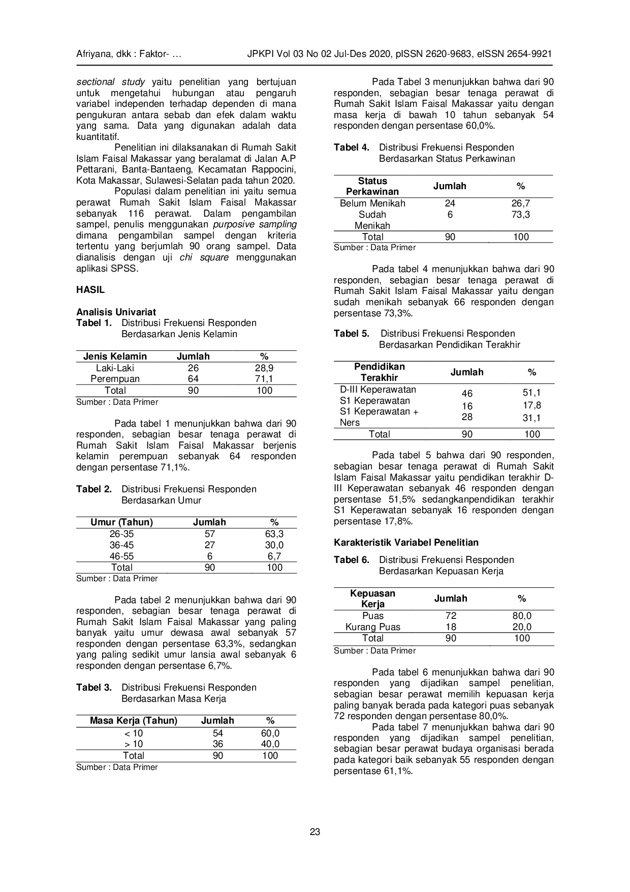 JURIS Pengaruh Tujuan Organisasi Tujuan Individu Suasana Kerja Pengakuan Dan Penghargaan Terhadap Motivasi Kerja Pegawai Rumah Sakit Islam Faisal Makassar