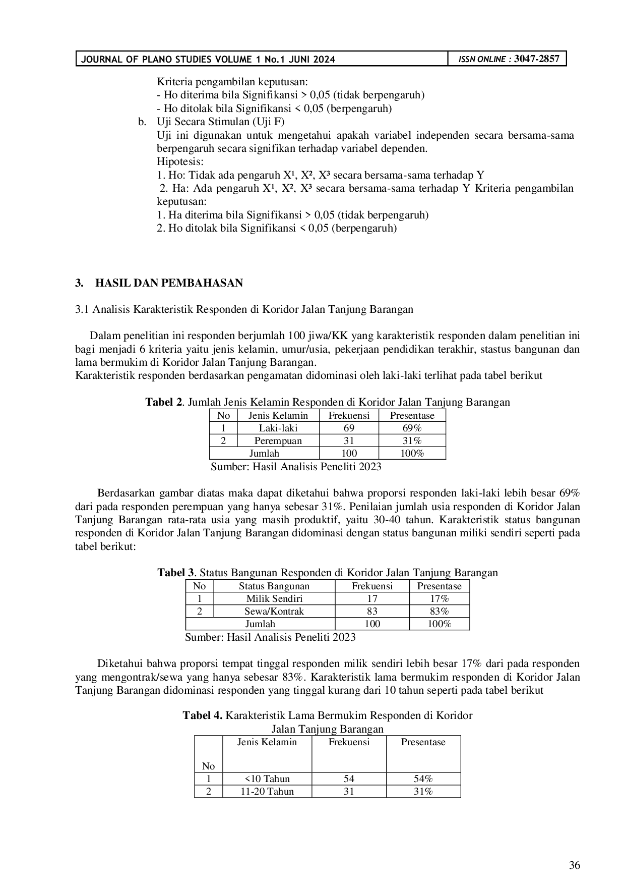 JURIS PENGARUH PEMBANGUNAN PERUMAHAN TERHADAP KONDISI EKONOMI SARANA DAN PRASARANA LINGKUNGAN MASYARAKAT Studi Kasus Koridor Jalan Tanjung Barangan Kelurahan Bukit Baru Kecamatan Ilir Barat I Kota Pale