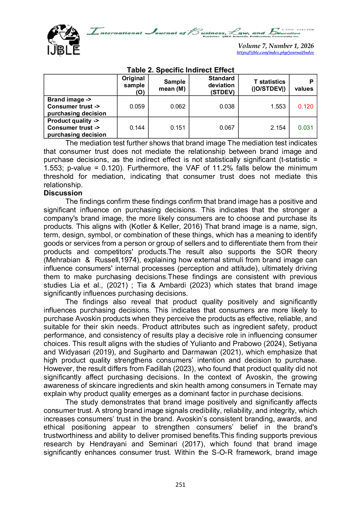 JURIS The Influence of Brand Image and Product Quality on Purchasing Decisions for Avoskin Skincare Products Mediated by Consumer Trust in Ternate City