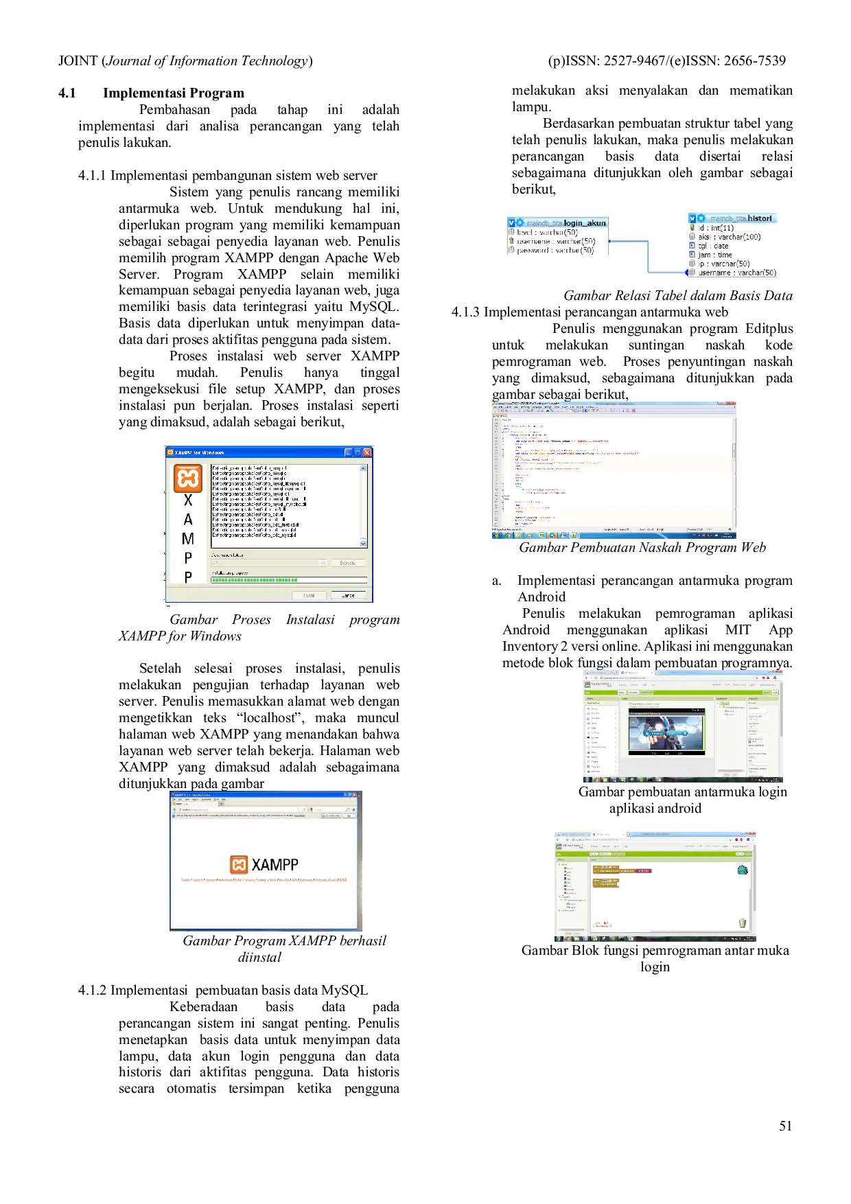 JURIS Di Rancang Bangun Sistem Keamanan Terhadap Kunci Ruangan Berbasis Bot Telegram Menggunakan Mikrokontroler Esp8266 Rancang Bangun Sistem Keamanan Terhadap Kunci Ruangan Berbasis Bot Telegram Menggun
