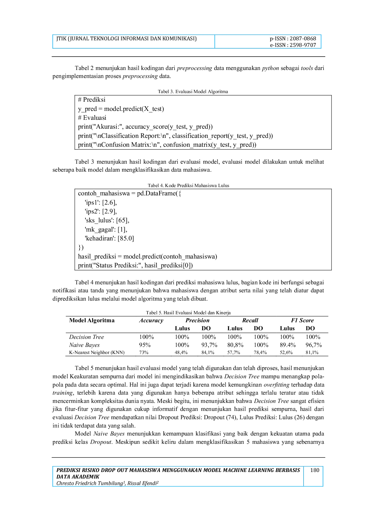 JURIS PREDIKSI RISIKO DROP OUT MAHASISWA MENGGUNAKAN MODEL MACHINE LEARNING BERBASIS DATA AKADEMIK Studi Kasus Universitas XYZ