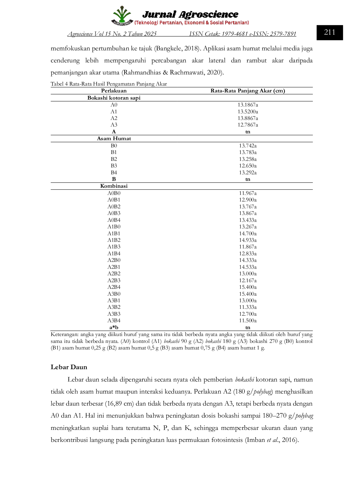 JURIS Pengaruh Bokashi Kotoran Sapi Dan Asam Humat Terhadap Pertumbuhan Dan Hasil Tanaman Selada Lactuca Sativa L